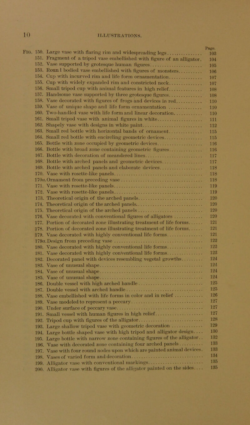 j. Fig. 150. Large vase with flaring rim and wiclesproading leg.s 103 151. Fragment of a tri]>od vase embellislied with figure of an alligator. 104 152. Vase supported by grotesque human figures 105 153. Roun 1 bodied vase embellished with figures of monsters 100 154. Cup with incurved rim and life form ornamentation 107 155. Cup with widely expanded rim and constricted neck 107 156. Small tripod cup with animal features in high relief 108 157. Handsome vase sujmorted by three grotesque figures 108 158. Vase decorated with figui-es of frogs and devices in red 110 159. Vase of unique shape and life form ornamentation 110 160. Two-handled vase with life form and linear decoration 110 161. Small tripod vase with animal figures in white Ill 162. Shapely vase with designs in white paint 112 163. .Small red bottle with horizontal bands of ornament 115 164. Small red bottle with encircling geometric devices 115 165. Bottle with zone occupied by geometric devices 116 166. Bottle with bi’oad zone containing geometric figures 116 167. Bottle with decoration of meandered lines 117 168. Bottle with arched panels and geometric devices 117 169. Bottle with arched panels and elaborate devices 118 170. Vase with rosette-like panels 118 170«. Ornament from preceding vase 118 171. Vase with rosette-like panels 119 172. Vase with rosette-like panels 119 173. Theoretical origin of the arched panels 120 174. Theoretical origin of the ai’ched panels 120 175. Theoretical origin of the arched panels 120 176. Vase decorated with conventional figures of alligators 120 177. Portion of decorated zone illustrating treatment of life forms 121 178. Portion of decorated zone illustrating treatment of life forms 121 179. Vase decorated with highly conventional life forms 121 179o.Design from preceding vase 122 180. Vase decorated with highly conventional life forms 122 181. Vase decorated with highly conventional life forms 123 182. Decorated panel with devices resembling vegetal gro^vths 124 183. Vase of unusual shape 124 184. Vase of unusual shape 124 185. Vase of unusual shape 124 186. Double vessel with high arched handle 125 187. Double vessel with arched handle 125 188. -Vase embellished with life forms in color and in relief 126 189. Vase modeled to represent a peccary 127 190. Under surface of peccary vase 127 191. Small vessel with human figures in high relief 127 192. Tripod cup with figures of the alligator 128 193. Large shallow tripod vase with geometric decoration 129 194. Large bottle shaped vase with high tripod and alligator design 130 195. Large bottle with narrow zone containing figures of the alligator.. 132 196. Vase with decorated zone containing four arched panels 133 197. Vase with four round nodes upon which are painted animal devices. 133 198. Va.ses of varied form and decoration Ll'l 199. Alligator vase with conventional markings 1^'* 200. .Alligator vase with figures of the alligator j)ainteil on the sides.... 135