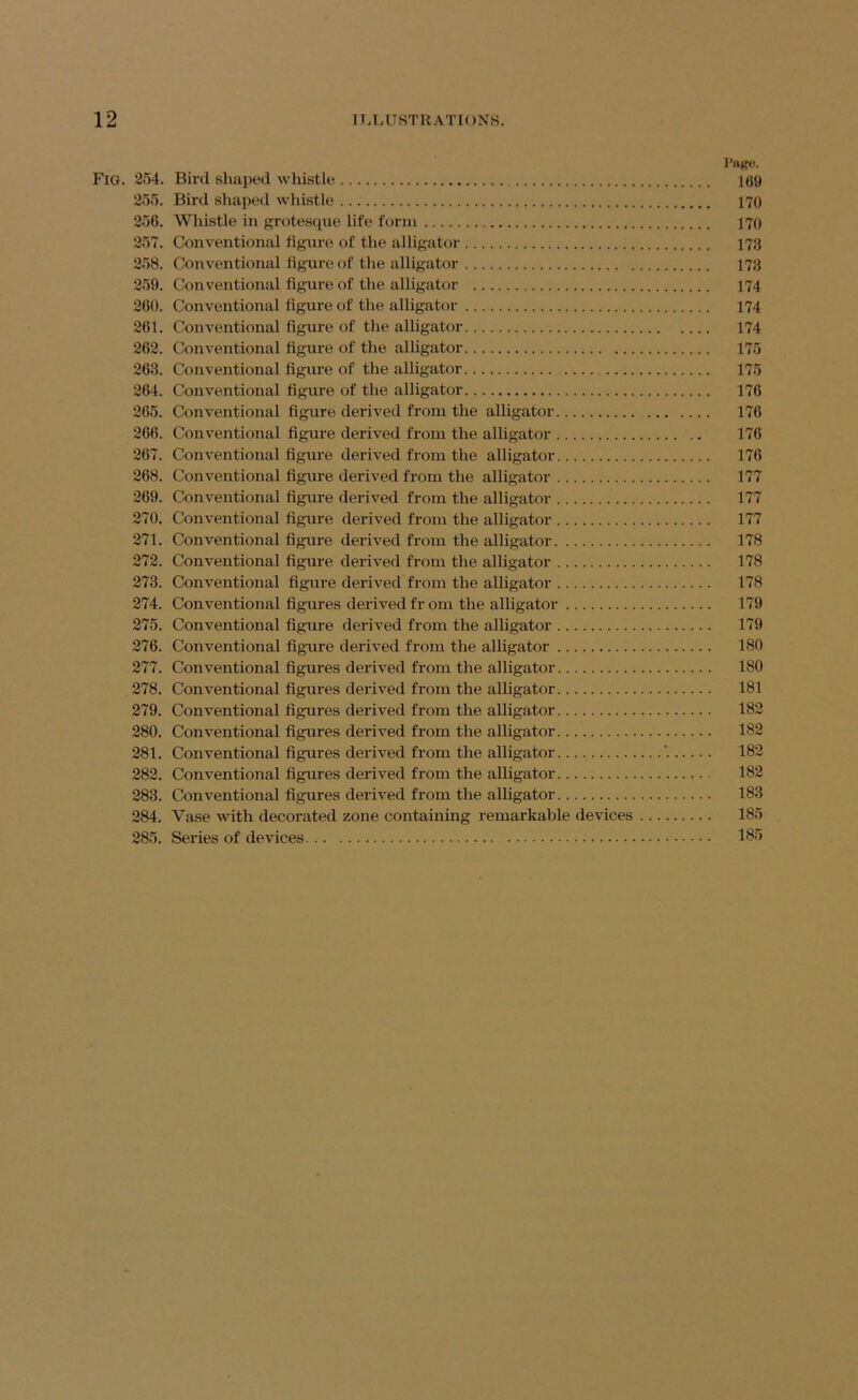 Fig. 254. Bird shaped whistle 1(59 255. Bird shaped whistle 170 256. Whistle in grote.S(iue life form 170 257. Conventional figure of the alligator 173 258. Conventional figure of the alligator 173 259. Conventional figure of the alligator 174 260. Conventional figure of tlie alligator 174 261. Conventional figure of the alligator 174 262. Conventional figure of the alligator 175 263. Conventional figure of the alligator .... 175 264. Conventional figure of the alligator 176 265. Conventional figure derived from the alligator 176 266. Conventional figure derived from the alligator 176 267. Conventional figure derived from the alligator 176 268. Conventional figure derived from the alligator 177 269. Conventional figm-e derived from the alligator 177 270. Conventional figure derived from the alligator 177 271. Conventional figure derived from the alligator 178 272. Conventional figure derived from the alligator 178 273. Conventional figure derived from the alligator 178 274. Conventional figures derived fr om the alligator 179 275. Conventional figure derived from the alligator 179 276. Conventional figure derived from the alligator 180 277. Conventional figures derived from the alligator 180 278. Conventional figures derived from the alligator 181 279. Conventional figures derived from the alligator 182 280. Conventional figures derived from the alligator 182 281. Conventional figures derived from the alligator. *. 182 282. Conventional figures derived from the alligator 182 283. Conventional figures derived from the alligator 183 284. Vase with decorated zone containing remarkable devices 185 285. Series of devices IS-'*