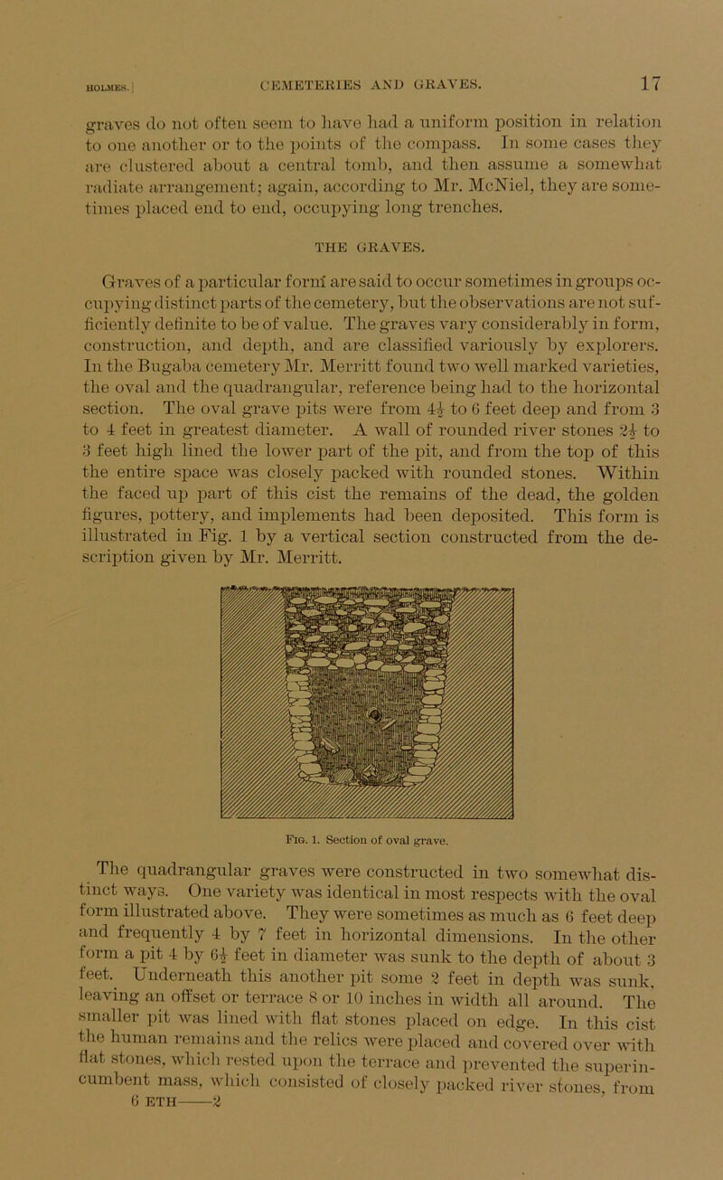 graves do not often seem to ]iave liad a uniform position in relation to one another or to tiie points of the compass. In some cases they are clustered about a central tomb, and then assume a somewhat radiate arrangement^ again, according to Mr. McNiel, they are some- times placed end to end, occnj)ying long trenches. THE GRAVES. Graves of a particular form are said to occur sometimes in groups oc- cupying distinct parts of the cemetery, but the observations are not suf- ficiently definite to be of value. The graves vary considerably in form, construction, and depth, and are classified variously by explorers. In the Bugaba cemetery Mr. Merritt found two well marked varieties, the oval and the quadrangular, reference being had to the horizontal section. The oval grave pits were from 4^ to G feet deejj and from 3 to 4 feet in greatest diameter. A wall of rounded river stones 21 to 3 feet high lined the lower part of the pit, and from the top of this the entire space was closely packed with rounded stones. Within the faced up part of this cist the remains of the dead, the golden figures, pottery, and implements had been deposited. This form is illustrated in Fig. 1 by a vertical section constructed from the de- scription given by Mr. Merritt. Fig. 1. Section of oval grave. ^ The quadrangular graves were constructed in two somewhat dis- tinct ways. One variety was identical in most respects with the oval form illustrated above. They were sometimes as much as 6 feet deep and frequently 4 by 7 feet in horizontal dimensions. In the other form a pit 4 by Gl feet in diameter was sunk to the depth of about 3 feet.^ Underneath this another pit some 2 feet in depth was sunk, leaving an offset or terrace 8 or 10 inches in width all around. The smaller pit was lined with flat stones placed on edge. In this cist the human remains and the relics were placed and covered over with flat stones, which rested upon the terrace and prevented the superin- cumbent mass, which consisted of closely packed river stones, from G ETH 2