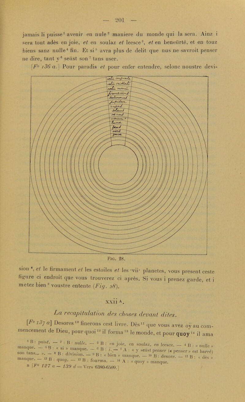 jamais li puisse1 avenir en nule2 maniere clu monde qui la sera. Ainz i sera tout ades en joie, et en soulaz el leesce3, el en beneiirte, et en touz biens sanz nulle4 fin. Et si5 avra plus de debt que nus ne savroit penser ne dire, tant y8 seiist son 7 tans user. \F° r36 a. 1 Pour paradis et pour enter entendre, selonc noustre devi- Fio. 28. sion *, e! le firmament et les estoiles et les *vii - planetes, vous present ceste figure ci endroit que vous trouverez ci apres. Si vous i prenez g-arde, et i metez bien 9 voustre entente (Fir/. 28). XXII A. Lei recapitulation des chases devant elites. [F° i37 a] Desores 10 finerons cest livre. Des“ que vous avez oyau com- mencement de Dieu, pour quoi12 il forma 13 le monde, et pourquoy17 il ama manque. -0 B ~< li^naTque 0 q ' • ^ “ S°I{,Z’ W ,Cesce‘ ~ J » son tans „ - « r r q ~ 13 : /• ~ 7 A : « y seust penser (« penser » est barnt) ... . B division. — • B : « bien » manque. — 10 B : desore. — n B • « des » manque. 12 B : quo,/. _ u B : fourma. - « A : « quoy » manque. n 127 a — 139 d== Vers 6380-6o0fl.l