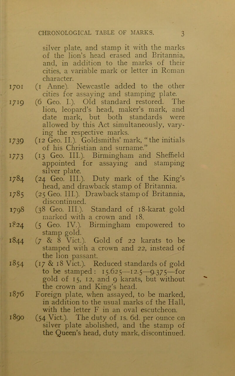 silver plate, and stamp it with the marks of the lion’s head erased and Britannia, and, in addition to the marks of their cities, a variable mark or letter in Roman character. 1701 (1 Anne). Newcastle added to the other cities for assaying and stamping plate. 1719 (6 Geo. I.). Old standard restored. The lion, leopard’s head, maker’s mark, and date mark, but both standards were allowed by this Act simultaneously, vary- ing the respective marks. 1739 (12 Geo. II.). Goldsmiths’ mark, “ the initials of his Christian and surname.” 1773 (13 Geo. III.). Birmingham and Sheffield appointed for assaying and stamping silver plate. 1784 (24 Geo. III.). Duty mark of the King’s head, and drawback stamp of Britannia. 1785 (25 Geo. III.). Drawback stamp of Britannia, discontinued. 1798 (38 Geo. III.). Standard of 18-karat gold marked with a crown and 18. 1824 (5 Geo. IV.). Birmingham empowered to stamp gold. 1844 (7 & 8 Viet.). Gold of 22 karats to be stamped with a crown and 22, instead of the lion passant. 1854 07 & 18 Viet.). Reduced standards of gold to be stamped: 15.625—12.5—9.375—for gold of 15, 12, and 9 karats, but without the crown and King’s head. 1876 Foreign plate, when assayed, to be marked, in addition to the usual marks of the Hall, with the letter F in an oval escutcheon. 1890 (54 Viet.). The duty of is. 6d. per ounce on silver plate abolished, and the stamp of the Queen’s head, duty mark, discontinued.