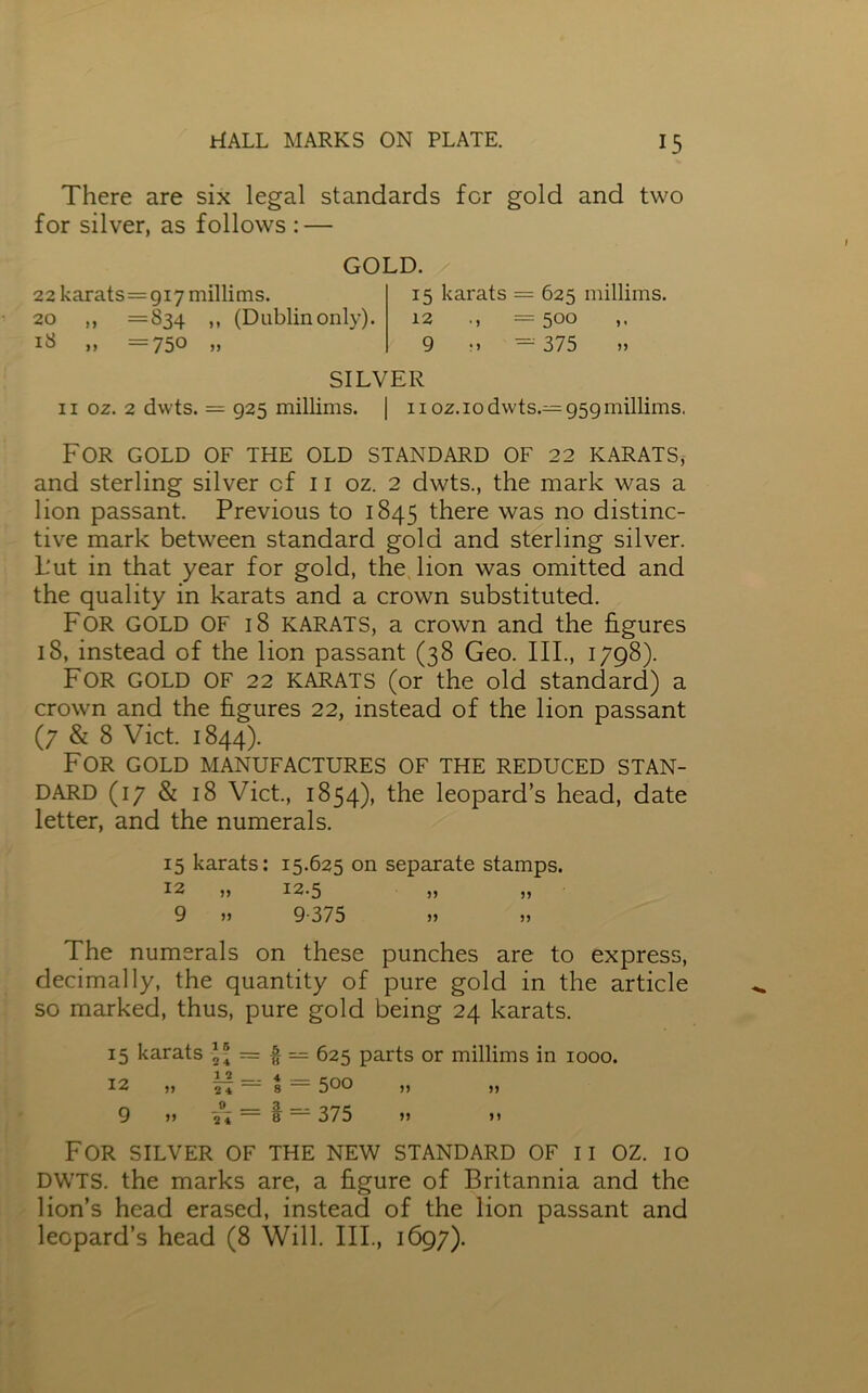 There are six legal standards for gold and two for silver, as follows : — GOLD. 22 karats=9i7 millims. 15 karats = 625 millims. 20 ,, =834 ,, (Dublinonly). 12 — 500 18 „ =750 „ 9 m — 375 SILVER 11 02. 2 dwts. = 925 millims. | 11 oz. 10 dwts.— 959 millims. For gold of the old standard of 22 karats, and sterling silver of 11 oz. 2 dwts., the mark was a lion passant. Previous to 1845 there was no distinc- tive mark between standard gold and sterling silver. Put in that year for gold, the lion was omitted and the quality in karats and a crown substituted. FOR GOLD of 18 KARATS, a crown and the figures 18, instead of the lion passant (38 Geo. IIP, 1798). For GOLD OF 22 KARATS (or the old standard) a crown and the figures 22, instead of the lion passant (7 & 8 Viet. 1844). For gold manufactures of the reduced stan- dard (17 & 18 Viet., 1854), the leopard’s head, date letter, and the numerals. 15 karats: 15.625 on separate stamps. 12 „ 12.5 9 „ 9-375 The numerals on these punches are to express, decimally, the quantity of pure gold in the article so marked, thus, pure gold being 24 karats. 15 karats l\ — § — 625 parts or millims in 1000. 12 ,, 27 ~ 8 500 J> )> 9 >> 2°* = 8 — 375 >> >» For silver of the new standard of ii oz. io DWTS. the marks are, a figure of Britannia and the lion’s head erased, instead of the lion passant and leopard’s head (8 Will. IIP, 1697).