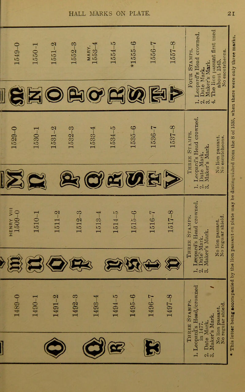 This letter being accompanied by the lion passant on plate may be distinguished from the 8 of 1535, when there were only three marks.