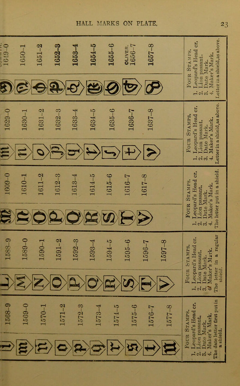 0 r—< 1 <M | CO 1 rH 0 1 CD | t- 1 00 0 0 1 rH 1 CM CO 1 H* 1 CD t— 0-1 CO co co CO CO CO CO co 0 0 0 cd 0 O 0 CD CD 1—1 r—i rH rH rH rH rH rH rH H m P3 T3 0} J * ^ to co — V “k2 CD 3 fta« S o o -g ii h3»JQS H(MCO ^ (1) O d ci © . 3h d • C3 ^ S 44 *H .* 4® w ?-• +3 -a c3 d r—4 QJ 2 C/3 M CO ?- <h 43 b 2 2 w d a a o g^|« • ... 0 rH <rq co ^ g H o d cj 0> B cf • 53^; W cc H « c; T: cc *—i 3 &<< 04 c3 ® O o -2 ©.-S3 rH CM CO* U 2 d bo 03 M d d **h >-1 rd (U <D^ ^ S.2 ca G - g -3 ^ G ^ 5 gj -a in w u 3 o-S-fe fics® O Q ■‘jO • . « . riapj'S' d & di <u g!3 CO ta -a * G jq H
