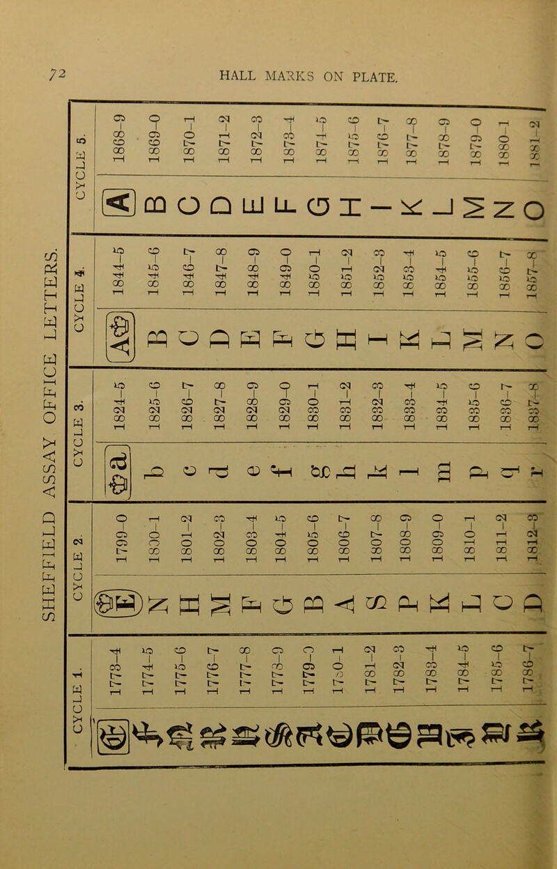 CO a a u >* u 05 1 <? 1—1 1 oq 1 X a o cd | °9 o o X 05 o rH oq X 1 —H 1 ‘O 1 co L- X 1 ct> co co tH L L— i- L Lh r^. X X X 00 X X 00 X X X X X rH 1—1 rH rH rH i—l rH rH r—1 rH r-H rH o X X oq x X <Jcqoqllillcdi — ^jszo CO & w H H W hJ w u rH (x, o < CO CO < Q _I i—i Ca Uh W HI co ** a a o u 1 CD 1 X 05 I o 1 rH 1 oq | X 1 a 1 to 1 CD t- ID CD i t> X 1 05 o 1 rH 1 oq X rH lO CD hh a a rH to *o to to to o lo X X X X X X X X X X X X X rH r-H r-H rH rH 1—1 rH rH i—i rH rH rH rH 00 a a u >< o to o 15- | X 05 | o rH | oq i X I rH to 1 CO h- 1 X i rH 1 to co 1 t- X 1 05 o rH 1 oq 1 X 1 rH 1 io co r L- oq oq oq Ol oq oq X X X X X CO X X X X X X X X X X X X X X X X i—i rH rH rH a rH rH rH 1—1 1—1 rH rH 1—i rH d *9 O r-j CD &£ M ea a a o o o rH oq rH co tH X O 1 o 1 rH oq i CO I 05 o 1 H oq CO 1 H o CD X 05 o rH oq 05 o o o o o o o o o o H rH *H t- X X X X X X X X X X X X X rH rH rH rH rH rH rH rH rH rH rH tH rH rH 1 i | 1 I 1 1 1 1 t I