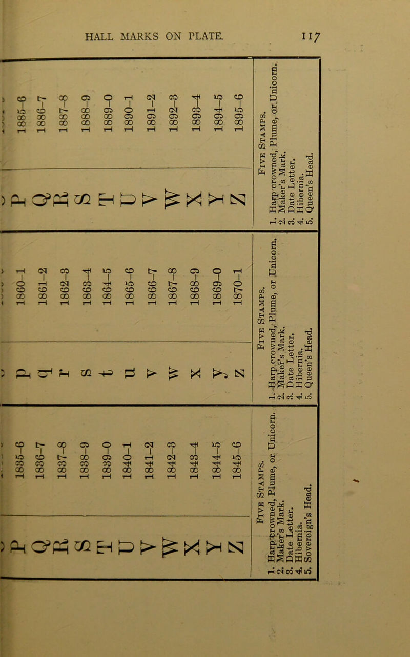 CO 1 1 X OS 1 <? rH 1 cq 1 CO 1* lO CO io 1 o 1 fr- 00 CS o i rH CO 4< XO 00 X 00 00 00 o os as CS CS CS 00 X 00 00 00 X 00 00 00 00 00 rH rH rH rH tH rH rH rH rH rH rH 5 PH <y& O o • H a P, . 05 CO _ Ph <D s a ◄ 3 m E « 'O M > 2 «2 u r1-1 §4^ ° T3 c3 <D £ « ®.5 “ £d 5,2 cjrci 0 K^QSa !-? oi co Tj? »n > rH i Cl 1 CO 1 tH io 1 CO fr- 1 00 o 1 o 1 rH 1 5 o 1 rH CM CO 1 tH o co 1 ir- 00 o O ) o CO CO CO CO CO CO co CO CO tH ) 00 X 00 ao X 00 00 00 00 X X i rH rH rH rH rH rH rH 1—1 rH rH rH CO i 00 CS i ? CS rH 1 <N 1 CO tH frO 1 CO 1 o CO 1 fr— 1 00 o 1 rH <N CO 1 hH o CO CO CO CO CO rH tH hH rH hH 00 00 00 00 00 00 X 00 ao 00 00 rH rH rH rH rH tH rH rH rH rH rH ) Ph O'Ph G. t- O O •a & M . O a. aT z e ■< E E-1 «* M ^ K -Oji > a s c w H w m p:g p 2 *§ cs W) >h c/2 t;*h ih E S o* s © ® oi rt s es._ 0 tq^QKw • • • • « rH C* CO ^ lO Ph T3 cj © a 03
