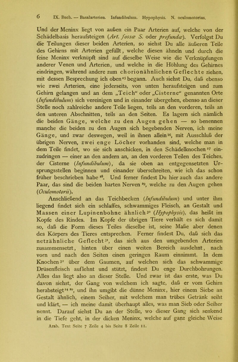 IX. Βαείι. — ΒαδαΙ&Γίεπεη. ΙηΓατκϋΒαΙϋΐη. ΗγρορΒγδϊδ. Ν. οευίοιηοΐοήϋδ. \]ηά άεΓ Μεηϊηχ 1ϊε§1 νοη αυβεη εϊη ΡααΓ ΑΓίεπεη αυί, \νε1εΗε νοη άεΓ 5ε1ΐ3.ε1ε1ΐ33.5Ϊ5 ΗεΓαυίδίεϊ^εη {Ανί. /'ο$5(ζ Ξ. οάεΓ ρνοφηηάοε). νεΓίοΙ^δί Όυ άιε Τεϊ1υη§;εη άϊεδεΓ βεϊάεη ΑΓίεπεη, δο βϊεήδί Όυ 3.11ε αυβεΓεη Τεΐΐε άεδ ΟεΗΪΓηδ Γηίΐ: ΑΓίεπεη §εΓϋ11ί, \νε1εΗε άϊεδεη άήηεΐη υηά εΙιατοΗ άΐε ίεϊηε Μεηϊηχ νεάνηυρΓί δϊηά αυί άϊεδείβε λΥεϊδε \νϊε άΐε νεΓΐ<ηϋρίαη§εη αηάεΓεΓ νεηεη υηά ΑΓίεπεη, υηά \νε1εΗε ϊη άΐε ΗοΗ1υη§ άεδ ΟεΗΪΓηεδ εϊηάπη^εη, \νάήΓεηά αηάεΓε ζυπι εΗοποηάβηΙϊεβεη ΟεΠεεΗίε ζϊεΐιεη, ιηϊί άεδδεη ΒεδρΓεεΗυη§ ϊεή οβεη25 βε^αηη. ΑυεΗ δϊεήδί Όυ, άαβ εβεηδο \νϊε ζλνεϊ ΑΓίεπεη, εΐηε ϊεάεΓδεϊίδ, νοη υηίεη ΗεΓαυίδίεϊ^εη υηά ζυπι ΟεΙιΪΓη ^εΐαη^εη υηά αη άεηη ,,ΤεϊοΗ οάεΓ ,,ίπδίεΓηε §εηαηηίεη ΟΓίε {Τη/ηηάΐΒηΙηηί) δϊεή νεΓεϊηϊ^εη υηά ϊη εϊηαηάεΓ υβεΓ^εήεη, εάεηδο αη άϊεδεΓ δίεΐΐε ηοεβ ζαββεΐεβε αηάεΓε Τεϊΐε 1ϊε§εη, ίεϊΐδ αη άεη νοΓάεΓεη, ίεϊΐδ αη άεη υηίεΓεη ΑβδεΗηϊίίεη, ίεϊΐδ αη άεη δεϊίεη. Εδ Ια^εΓη δΐοΗ ηάιηΙϊεΗ άΐε βεϊάεη Οάη§ε, λνεΐεήε ζυ άεη Αυ§εη §εΗεη — δο βεηεηηεη Γηαηοήε άΐε βεϊάεη ζυ άεη Αυ§εη δΐοΗ βε^εβεηάεη ΝεΓνεη, ϊεή ηιεϊηε Οάη§ε, υηά ζ\ναΓ άεδννε§εη, \νεϋ ϊη ϊήηεη αΐΐεϊη26, γπϊΙ; ΑυδδεΗΙυβ άεΓ υβπ^εη ΝεΓνεη, ζννεϊ εη§ε Εοεβετ νοΓήαηάεη δϊηά, \νε1εΗε ηιαη ϊη άεηυ Τεϊΐε ήηάεί, λυο δΐε δϊεή αηδοΗϊεΡεη, ϊη άεη δεβάάείβηοεβεη 2? εϊη- ζυάπη^εη — εϊηεΓ αη άεη αηάεπι αη, αη άεη νοΓάεΓεη Τεϊΐεη άεδ ΤεϊοΗεδ, άεΓ Οδίεπιε φφιηάίύιιΐιιηι), άα δΐε οβεη αη εηί^ε^εηδείζίεη Όγ- 3ρΓυη§δδίε11εη βε^ϊηηεη υηά εϊηαηάεΓ ϋβεΓδεήΓεϊίεη, ννΐε ϊεή άαδ δεήοη ΓπίΗεΓ βεδοΗηεβεη Κάβε 2δ. υηά ίεΓηεΓ ήηάεδί Όυ ΗϊεΓ αυεΗ άαδ αηάεΓε ΡααΓ, άαδ δϊηά άΐε βεϊάεη ήαΓίεη ΝεΓνεη 29, ννεΐεήε ζυ άεη Αυ^εη §εΗεη (Οαάονιοΐονη). ΑηδοΗΙϊεβεηά αη άαδ ΤεϊεΗβεοβεη (Ιη/πηάΐύπΙιιηι) υηά υηίεΓ ϊβηι Ηε^εηά ήηάεί δΐοΗ εϊη δοΗΙαήεδ, δεβνναππηϊσεδ Ρΐεϊδεή, αη Οεδίαΐί υηά Μαδδεη εϊηετ ΕυρϊηεηβοΗηε β,ΗηΙϊοΐι-3° {Ηγρορίιρεΐχ), άαδ Ηεϊβί ϊπι ΚορΓε άεδ Κϊηάεδ. Ιπι ΚορΓε άεΓ υβπ^εη ΤϊεΓε νεΓήάΙί εδ δΐοΗ άαπήί δο, άαβ άΐε Ρογπι άϊεδεδ Τεϊΐεδ άϊεδείβε ϊδί, δεϊηε Μα,βε αάεΓ άεηεη άεδ ΚοΓρεΓδ άεδ ΤϊεΓεδ εηίδρΓεεβεη. ΡεΓηεΓ ήηάεδί Όυ, άαβ δϊοΐι άα,δ ηεΙζ&ΗηΙϊεΙιε ΟεΠεοΗί;31, άαδ δϊεβ αυδ άεη υπι§εβεηάεη Α^επεη ζυδαιηιηεηδείζΐ:, Ηΐηίεη υάεΓ εϊηεη λνεΐίεη ΒεΓεϊεΗ αυδάεΐιηΐ, ηαεΚ νοΓη υηά ηαεβ άεη δεΐίεη εϊηεη ^επη^εη Καυηι εϊηηϊηιηιί:. Ιη άεπι ΚηοεΗεη32 ϋβεΓ άεητ Οαυηιεη, αυί -ννεΐεΐιεη δϊεΗ άαδ δε1ι\ναπιηιϊ§;ε ϋΓϋδεηβεϊδεΙι αυΠεΙιηί υηά δΐυίζΐ;, ήηάεδί Όυ εη§ε ΌυΓεήβοΗΓυη^εη. ΑΙΙεδ άαδ Ιϊε^ί αΐδο αη άϊεδεΓ δίεΐΐε. Όηά ζν^αΓ ϊδί άαδ εΓδίε, λναδ Όυ άανοη δϊεήδί, άεΓ Οαη§ νοη νγείεΐιεηι ϊεή 5α§ίε, άαβ εΓ νοηι ΟεΠΐπι ήεΓαβδίεϊ^ί14 20, υηά ϊήη υπισϊβί άΐε άυηηε Μεηϊηχ, ΗϊεΓ εϊηειη δϊεβε αη Οεδίαΐί άΗηΙϊεή, εϊηειη δεϊήεΓ, ηιϊί λνεΐεΐιεηι ηιαη ίΓϋήεδ Οείταηΐί δεϊήί υηά ΙνΙάΓί, — ϊοή ηιεϊηε άαηιϊί υβεΛαυρί αΐΐεδ, \ναδ ηιαη 5ϊεβ οάεΓ δεϊήεΓ ηεηηί. ΌαΓαυί δϊεήδί Ου αη άεΓ δίεΐΐε, \νο άϊεδεΓ Οαηε;· δϊοΐι δεηΡεηά ϊη άΐε ΤϊεΓε §εΗΐ, ϊη άεΓ άϊεβεη Μεηϊηχ, λνεΐοήε αυί §&ηζ ^Ιεϊεΐιε \Υεϊδε