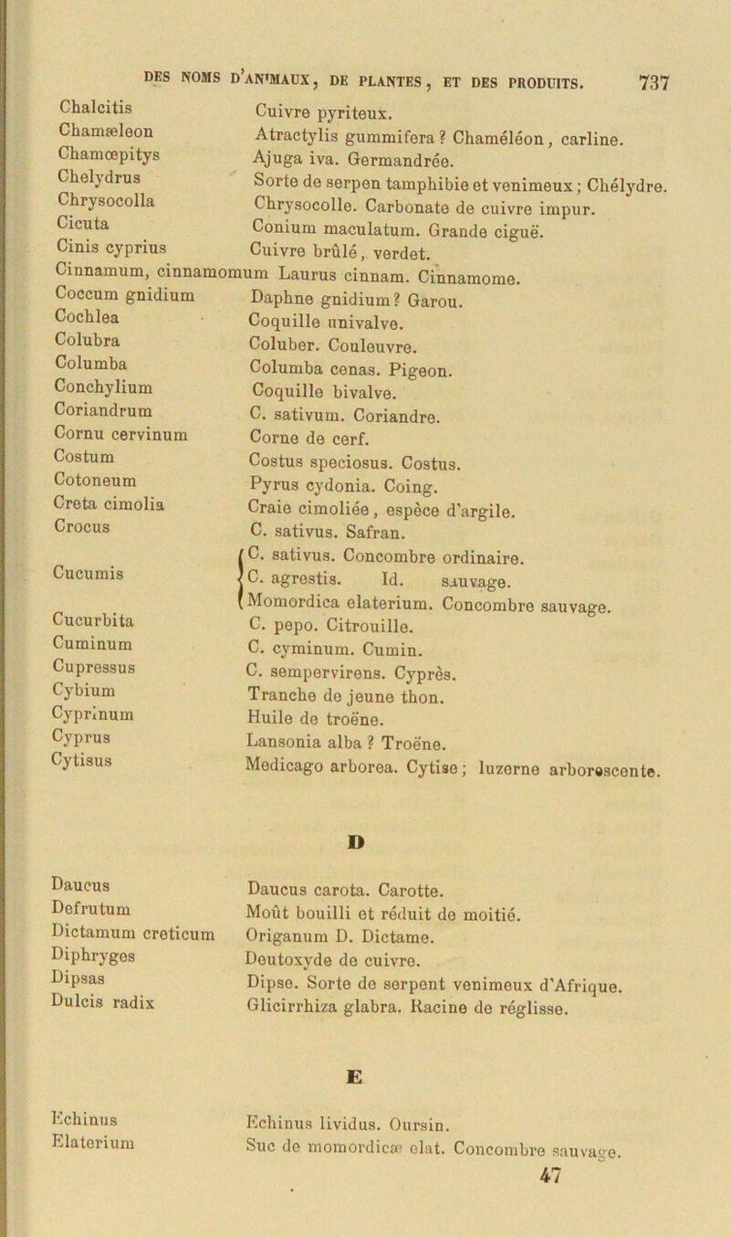 Chalcitis Chamseleon Chamcepitys Chelydrus Chrysocolla Cicuta Cinis cyprius DES NOMS d’aN'MAUX , DE PLANTES , ET DES PRODUITS. 737 Cuivre pyriteux. Atractylis gummifera? Chameleon, carline. Ajuga iva. Germandree. Sorte de serpen tamphibie et vonimeux; Chelydre. Chrysocolle. Carbonate de cuivre impur. Conium maculatum. Grando cigue. Cuivre brhle, verdet. Cinnamum, cinnamomum Laurus cinnam. Cinnamomo. Coccum gnidium Cochlea Colubra Columba Conchylium Coriandrum Cornu cervinum Costum Cotoneum Creta cimolia Crocus Cucumis Cucurbita Cuminum Cupressus Cybium Cyprinum Cyprus Cytisus Daphne gnidium? Garou. Coquille univalve. Coluber. Couleuvre. Columba cenas. Pigeon. Coquille bivalve. C. sativum. Coriandre. Corne de cerf. Costus speciosus. Costus. Pyrus cydonia. Coing. Craie cimoliee, espece d’argile. C. sativus. Safran. (C. sativus. Concombre ordinaire. C. agrestis. Id. sauvage. Momordica elaterium. Concombre sauvage. C. pepo. Citrouille. C. cyminum. Cumin. C. sempervirens. Cypres. Tranche de jeune thon. Huile de troene. Lansonia alba ? Troene. Modicago arborea. Cytise; luzorno arborescente. D Daucus Defrutum Dictamum creticum Diphryges Dipsas Dulcis radix Daucus carota. Carotte. Mout bouilli et reduit de moitie. Origanum D. Dietame. Deutoxyde do cuivre. Dipse. Sorte de serpent venimeux d’Afrique. Glicirrhiza glabra. Racine de reglisse. Echinus Elaterium E Echinus lividus. Oursin. ^uc de momordicEe olat. Concombre sauvave. 47