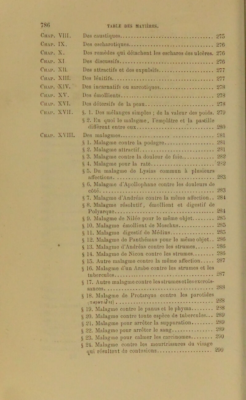 Chap. VIII. Chap. IX. Chap. X. Chap. XI Chap. XII, Chap. XIII. Chap. XIV. Chap. XV. Chap. XVI. Chap. XVII Chap. XVIII. ft Des caustiques Dos oscharotiques Dos remedes qui dotachent les eschares dos ulceres. Dc3 discussifs Dos attractifs ot des expulsifs Dos lenitifs Des incarnatifs ou sarcotiquos Des emollionts 276 276 276 277 277 278 278 Des detersifs de la pcau 278 Si- 1. Des melangos simplos ; de la valeur dos poids. 279 Si 2. En quo i lo malagme, 1'emplatre ct la pastille different entre eux '. 280 Des malagmes 281 Si 1. Malagme contro la podagro 281 Si 2. Malagme attractif 231 Si 3. Malagme contro la doulcur do foic 282 Si 4. Malagme pour la rate 2^2 § 5. Du malagme do Lysias comrnun a plusieurs affcctions 283 § 6. Malagme d'Apollophane contro les douleurs do coto 283 § 7. Malagme d'Andreas contro la momo aflection.. 284 § 8. Malagmo resolutlf, emollient et digestif do Polyarquo 284 § 9. Malagmo de Nileo pour lo meme objot 28.7 Si 10. Malagme emollient de Moschus 285 Si 11. Malagme digestif do Medius 285 Si 12. Malagme de Panthemus pour lo raemeobjot.. 286 § 13. Malagmo d’Andreas contro les strumes 286 § 14. Malagmo de Nicon contro les strumes 286 § 15. Autre malagme contro la meine afiection 287 § 16. Malagmo d‘un Arabo contro les strumes ot les tuborculcs 287 § 17. Autre malagme contro les strumesetlesexcrois- sances § 18. Malagmo do Protarquo contro les parotides ^ecoaiiS' t s) 2S8 § 19. Malagme contro le panus et le phyma 288 § 20. Malagmo contro touto ospece da tubercules... 289 § 21. Malagme pour arreter la suppuration.... 289 Si 22. Malagmo pour arretor lo sang 289 § 23. Malagmo pour calmer les carcinomes 290 § 24. Malagme contro los mourtrissuros du visago qui resultent do contusions 290