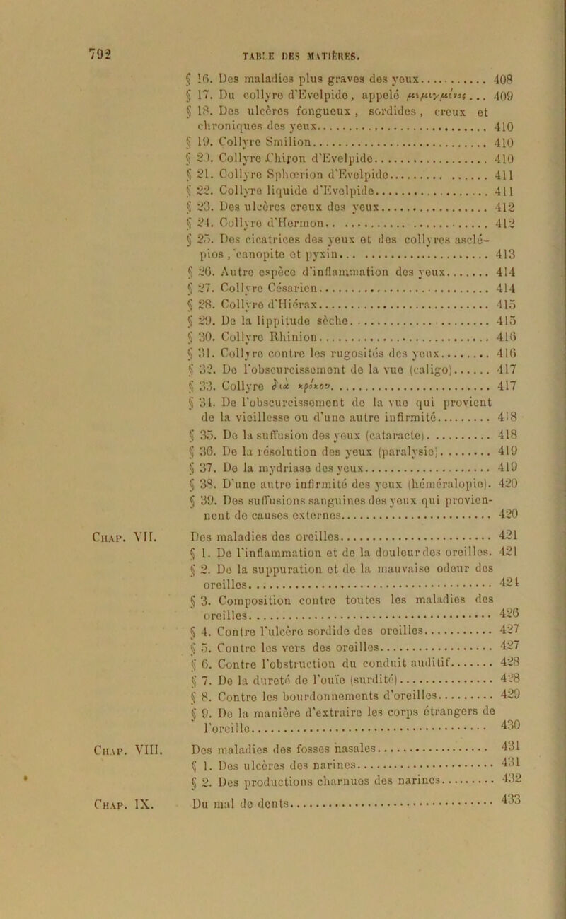 § 16. Des maladies plus graves des youx 408 5 17. Du collyre d'Evelpido, appele fuftiyftlnt... 409 § 18. Des ulceres fongueux , sordidos , ereux et chroniques des yeux 410 § 10. Collyre Smilion 410 § 21. Collyre Chiron d'Evelpidc 410 5 21. Collyre Splioerion d'Es'olpide 411 § 22. Collyre liquido d'Kvclpide 411 § 23. Des ulceres ereux des yeux 412 § 24. Collyre d‘Hermon 412 § 25. Dos cicatrices des yeux et des collyres ascle- pios ,'canopite et pyxin 413 § 26. Autro especo d'inflammation dos youx 414 § 27. Collyre Cesarien 414 § 28. Collyre d’Hierax 415 $ 29. De la lippitudo secho 415 § 30. Collyre Ithinion 416 5 31. Collyre contre les rugositos des yeux 416 § 32. De robscurcissoinont de la vuo (caligo) 417 § 33. Collyre xp/tov 417 § 34. De robscurcissoinont de la vuo qui provient de la vioillesse ou d’uno autro infirmito 418 § 35. Do la suffusion des yeux (cataracte) 418 § 36. Do la resolution des yeux (paralysie) 419 § 37. De la mydriase des yeux 419 § 38. D’uno autro infirmite des yeux (hemeralopio). 420 § 39. Des suirusions sanguines des yeux qui provion- nent de causes externos 420 Chap. VII. Des maladies des oreilles 421 § 1. De Tinflammation et de la douleurdes oreilles. 421 § 2. De la suppuration et de la mauvaise odeur dos oreilles 421 § 3. Composition conlro toutes les maladies dos oreilles 426 § 4. Contre 1'ulcero sordide des oreilles 427 § 5. Contre les vers dos oreilles 427 § 6. Contre Eobstruction du conduit auditif 428 § 7. De la dure te de 1'oui'e (surdite) 428 § 8. Contre les bourdonnements d’oreillos 429 § 9. Do la maniore d'extrairc les corps etrangers de Corcillo 430 Chap. VIII. Des maladies des fosses nasales 431 § 1. Dos ulceres do3 narines 451 <5 2. Des productions charnuos des narines 432 Chap. IX. Du mal de dents 433