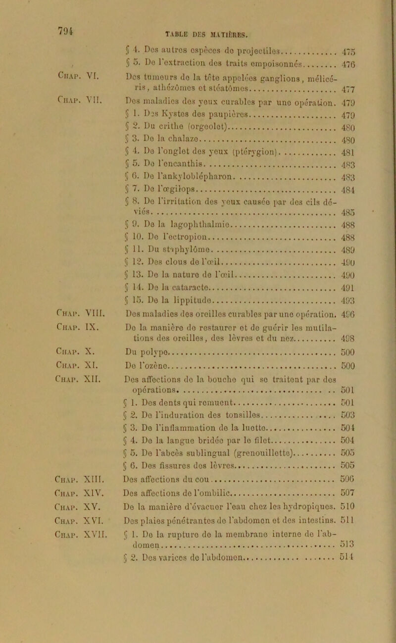 704 Ciiap. VI. CllAl*. VII. r h a i*. viii. Chap. IX. Ciiap. X. Chap. XI. Chap. XII. Chap. XIII. Chap. XIV. Ciiap. XV. Chap. XVI. Chap. XVII. TABLE DES MATltRBS. 4. Des au tres cspeccs do projoctiles 475 § 5. De 1 extraction. des traits empoisonnes 47G Des tumours do la tote appcldos ganglions, melice- ris, atliezOines et stoatbmos 477 Des maladics dos youx curablcs par uno operation. 470 § 1. Dos Kystos dos paupieres 479 § 2. Du critho (orgoolot) 480 5 3. Do la chalazo 480 § 4. Do 1'onglot dos youx (pterygion) 481 § 5. Do 1'encanthis 483 § 0. De 1'ankyloblepharon 483 § 7. Do 1'orgilops 484 § 8. Do rirritation des youx causco par dos cils de- vies 485 § 0. Do Ia lagophthalmio 488 5 10. Do l‘ectropion 488 § 11. Du staphylOme 489 § 12. Des clous dol'oeil 490 § 13. Do la naturo de 1'oeil 490 § 14. Do la cataracte 491 § 15. Do la lippitudo 493 Des maladios dos oreilles curablcs par une operation. 496 Do la maniero do restaurer ot do guerir les mulila- tions des oreilles, des lbvres ct du ncz 498 Du polypo 500 De 1’ozene 500 Des aflbetions do la boucho qui se traitont par des oporations 501 5 1. Dos dents qui romuent 501 § 2. De 1'induration des tonsilles .... 503 § 3. Do 1'intlamnuvtion de la luetto 504 § 4. De la langue brideo par lo filet 504 § 5. De 1'abces sublingual (grenouilletto) 505 § 6. Des fissures dos levres 505 Dos aflfections du cou 50G Des affections de 1'ombilic 507 De la maniere d'cvacuor l'eau chez les hydropiques. 510 Des plaies penetrantes do 1'abdomon et des intestins. 511 5 1. De la rupturo de la membrano interne de Dab- domen 513 § 2. Des varices do l'abdomon.. 511