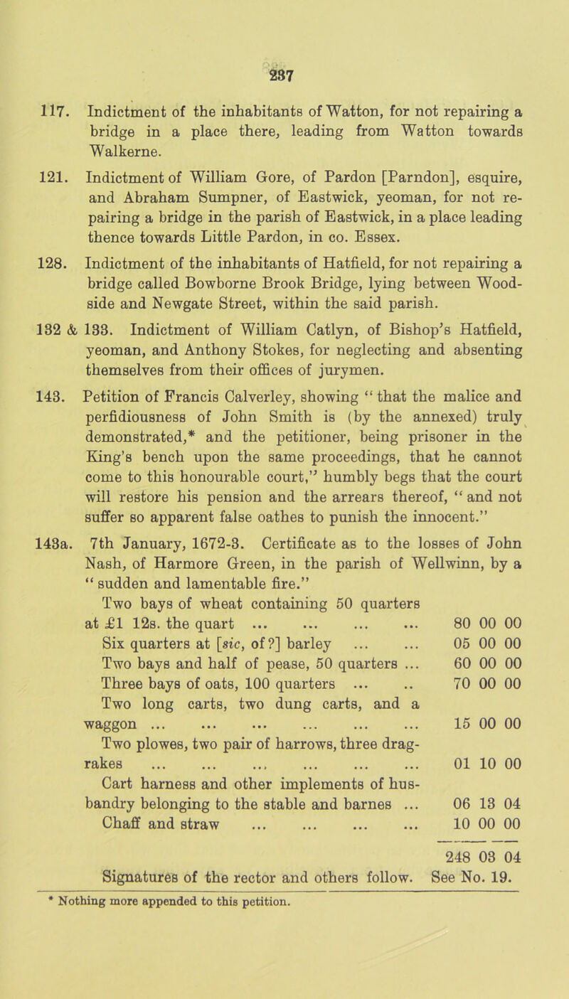 117. Indictment of the inhabitants of Watton, for not repairing a bridge in a place there, leading from Watton towards Walkerne. 121. Indictment of William Gore, of Pardon [Parndon], esquire, and Abraham Sumpner, of Eastwick, yeoman, for not re- pairing a bridge in the parish of Eastwick, in a place leading thence towards Little Pardon, in co. Essex. 128. Indictment of the inhabitants of Hatfield, for not repairing a bridge called Bowborne Brook Bridge, lying between Wood- side and Newgate Street, within the said parish. 132 & 133. Indictment of William Catlyn, of Bishop’s Hatfield, yeoman, and Anthony Stokes, for neglecting and absenting themselves from their offices of jurymen. 143. Petition of Francis Calverley, showing “ that the malice and perfidiousness of John Smith is (by the annexed) truly demonstrated,* and the petitioner, being prisoner in the King’s bench upon the same proceedings, that he cannot come to this honourable court,” humbly begs that the court will restore his pension and the arrears thereof, “ and not suffer so apparent false oathes to punish the innocent.” 143a. 7th January, 1672-3. Certificate as to the losses of John Nash, of Harmore Green, in the parish of Wellwinn, by a “ sudden and lamentable fire.” Two bays of wheat containing 50 quarters at iBl 12s. the quart ... 80 00 00 Six quarters at [sic, of?] barley 05 00 00 Two bays and half of pease, 50 quarters ... 60 00 00 Three bays of oats, 100 quarters ... 70 00 00 Two long carts, two dung carts, and a waggon ... 15 00 00 Two plowes, two pair of harrows, three drag- rakes 01 10 00 Cart harness and other implements of hus- bandry belonging to the stable and barnes ... 06 13 04 Chaff and straw 10 00 00 248 03 04 Signatures of the rector and others follow. See No. 19. * Nothing more appended to this petition.