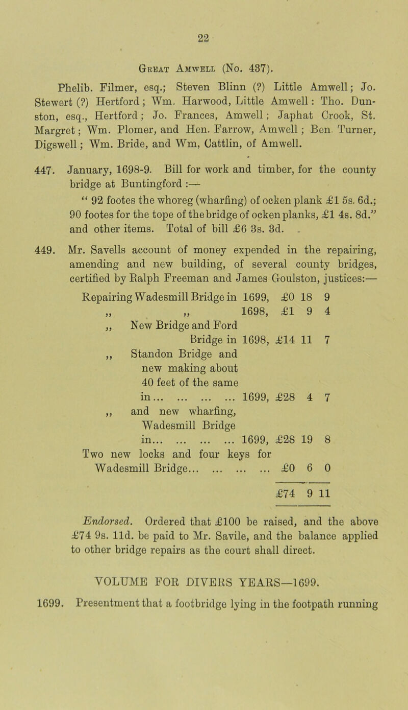 Great Amwell (No. 437). Phelib. Filmer, esq.; Steven Blinn (?) Little Amwell; Jo. Stewert (?) Hertford; Wm, Harwood, Little Amwell: Tho. Dun- ston, esq., Hertford; Jo. Frances, Amwell; Japhat Crook, St. Margret; Wm. Plomer, and Hen. Farrow, Amwell; Ben Turner, Digswell; Wm. Bride, and Wm, Cattlin, of Amwell. 447. January, 1698-9. Bill for work and timber, for the county bridge at Buntingford :— “ 92 footes the whoreg (wharfing) of ocken plank £1 5s. 6d.; 90 footes for the tope of the bridge of ocken planks, £1 4s. 8d.” and other items. Total of bill £6 3s. 3d. 449. Mr. Savelis account of money expended in the repairing, amending and new building, of several county bridges, certified by Ralph Freeman and James Goulston, justices:— Repairing Wadesmill Bridge in 1699, £0 18 9 „ „ 1698, £19 4: ,, New Bridge and Ford Bridge in 1698, £14 11 7 ,, Standon Bridge and new making about 40 feet of the same in 1699, £28 4 7 ,, and new wharfing, Wadesmill Bridge in 1699, £28 19 8 Two new locks and four keys for Wadesmill Bridge £0 6 0 £74 9 11 Endorsed. Ordered that £100 be raised, and the above £74 9s. lid. be paid to Mr. Savile, and the balance applied to other bridge repairs as the court shall direct. VOLUME FOR DIVERS YEARS—1699. 1699. Presentment that a footbridge lying in the footpath running