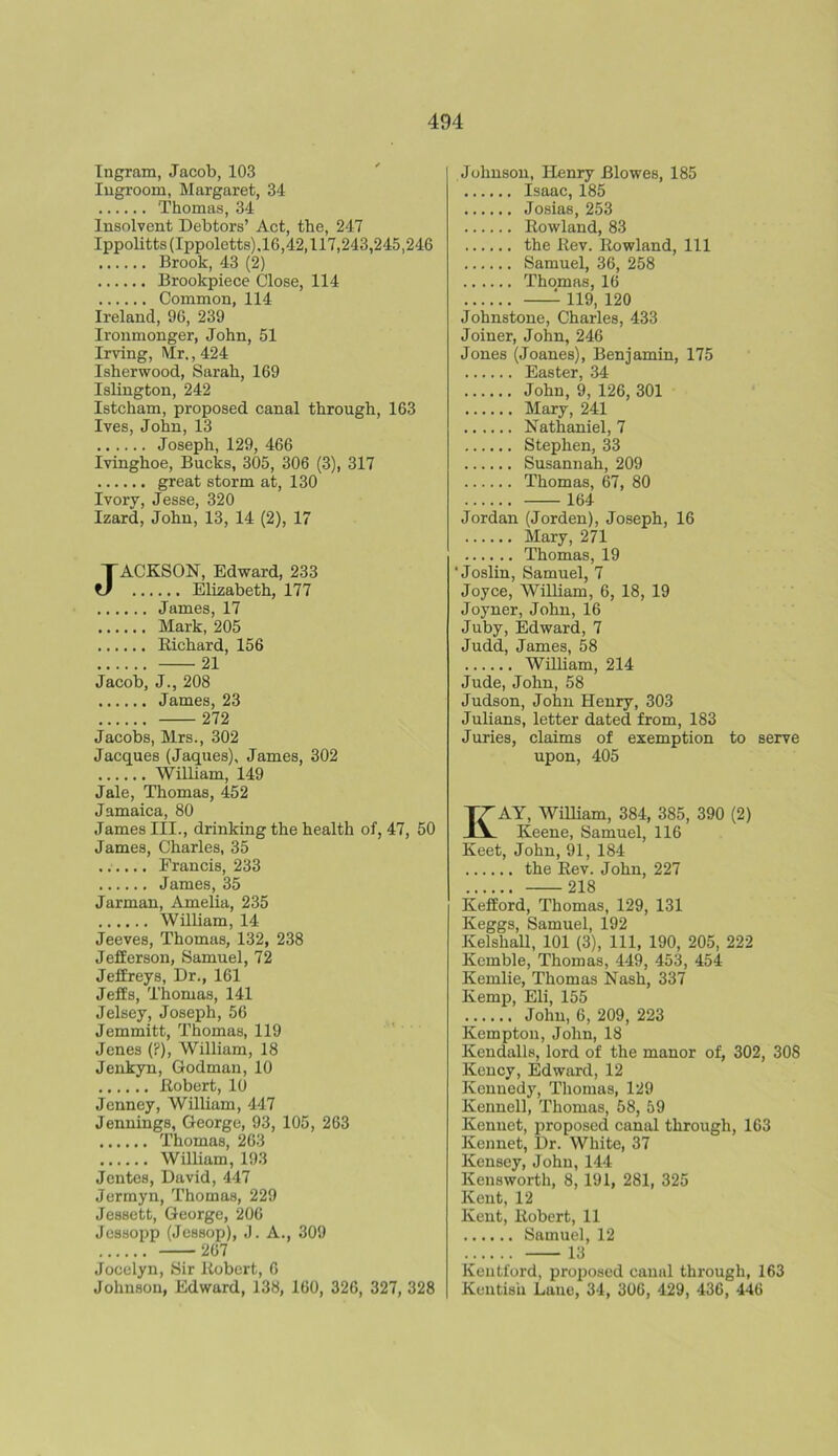 Ingram, Jacob, 103 Ingroom, Margaret, 34 Thomas, 34 Insolvent Debtors’ Act, the, 247 Ippolitts(Ippolctts).16,42,117,243,245,246 Brook, 43 (2) Brookpiece Close, 114 Common, 114 Ireland, 96, 239 Ironmonger, John, 51 Irving, Mr., 424 Isherwood, Sarah, 169 Islington, 242 Istcham, proposed canal through, 163 Ives, John, 13 Joseph, 129, 466 Ivinghoe, Bucks, 305, 306 (3), 317 great storm at, 130 Ivory, Jesse, 320 Izard, John, 13, 14 (2), 17 JACKSON, Edward, 233 Elizabeth, 177 James, 17 Mark, 205 Richard, 156 21 Jacob, J., 208 James, 23 272 Jacobs, Mrs., 302 Jacques (Jaques), James, 302 William, 149 Jale, Thomas, 452 Jamaica, 80 James III., drinking the health of, 47, 50 James, Charles, 35 Francis, 233 James, 35 Jarman, Amelia, 235 William, 14 Jeeves, Thomas, 132, 238 Jefferson, Samuel, 72 Jeffreys, Dr., 161 Jeffs, Thomas, 141 Jelsey, Joseph, 56 Jemmitt, Thomas, 119 Jenes (?), William, 18 Jenkyn, Godman, 10 Robert, 10 Jenney, William, 447 Jennings, George, 93, 105, 263 Thomas, 263 William, 193 Jentes, David, 447 Jermyn, Thomas, 229 Jessett, George, 206 Jessopp (Jessop), J. A., 309 267 Jocelyn, Sir Robert, 6 Johnson, Edward, 138, 160, 326, 327, 328 Johnson, Henry Blowes, 185 Isaac, 185 Josias, 253 Rowland, 83 the Rev. Rowland, 111 Samuel, 36, 258 Thomas, 16 119, 120 Johnstone, Charles, 433 Joiner, John, 246 Jones (Joanes), Benjamin, 175 Easter, 34 John, 9, 126, 301 Mary, 241 Nathaniel, 7 Stephen, 33 Susannah, 209 Thomas, 67, 80 164 Jordan (Jorden), Joseph, 16 Mary, 271 Thomas, 19 ‘ Joslin, Samuel, 7 Joyce, William, 6, 18, 19 Joyner, John, 16 Juby, Edward, 7 Judd, James, 58 William, 214 Jude, John, 58 Judson, John Henry, 303 Julians, letter dated from, 183 Juries, claims of exemption to serve upon, 405 KAY, William, 384, 385, 390 (2) Keene, Samuel, 116 Keet, John, 91, 184 the Rev. John, 227 218 Kefford, Thomas, 129, 131 Keggs, Samuel, 192 KelshaU, 101 (3), 111, 190, 205, 222 Kemble, Thomas, 449, 453, 454 Kemlie, Thomas Nash, 337 Kemp, Eli, 155 John, 6, 209, 223 Kempton, John, 18 Kendalls, lord of the manor of, 302, 308 Kcncy, Edward, 12 Kennedy, Thomas, 129 Kennell, Thomas, 58, 59 Kennet, proposed canal through, 163 Kennet, Dr. White, 37 Kensey, John, 144 Keusworth, 8, 191, 281, 325 Kent, 12 Kent, Robert, 11 Samuel, 12 ...... 13 Kentford, proposed canal through, 163 Kentish Luue, 34, 306, 429, 436, 446