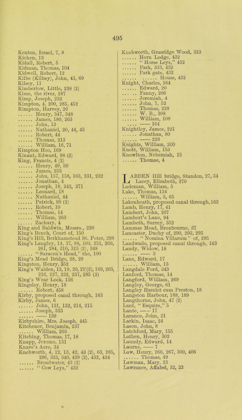 Kenton, Israel, 7, 8 Kichen, 13 Kidall, Robert, 5 Kidman, Thomas, 104 Kidwell, Robert, 12 Kilbe (Kilbey), John, 41, 69 Kilsey, 11 Kimberlow, Little, 238 (2) Kime, the river, 287 Kimp, Joseph, 232 Kimpton, 4, 200, 285, 452 Kimpton, Harvey, 20 Henry; 347, 348 James, 180, 263 John, 13 Nathaniel, 20, 44, 45 Robert, 44 Thomas, 213 William, 16, 71 Kimpton Hoo, 169 Kinant,. Edward, 98 (2) King, Francis, 4 (2) Henry, 49, 50 James, 253 John, 157, 158, 163, 231, 232 Jonathan, 4 Joseph, 18, 243, 271 Leonard, 18 Nathaniel, 44 Patrick, 98 (2) Robert, 10 Thomas, 14 William, 263 Zachary, 4 King and Baldwin, Messrs., 220 King’s Bench, Court of, 150 King’s Hill, Berkhamstead St. Peter, 298 King’s Langley, 14, 37, 98, 103, 251, 260, 261, 284, 310, 315 (2), 348 “ Saracen’s Head,” the, 100 King’s Mead Bridge, 28, 29 Kingston, Henry, 352 King’s Walden, 13,19, 20, 2P(2), 169, 203, 216, 227, 232, 237, 285 (2) King's Wear Lock, 156 Kingsley, Henry, 18 Robert, 458 Kirby, proposed canal through, 163 Kirby, James, 6 John, 131, 132, 214, 215 Joseph, 333 139 Kirbyshire, Mrs. Joseph, 445 Kitchener, Benjamin, 237 William, 203 Kitching, Thomas, 17, 18 Knapp, Jerome, 131 Knave’s Acre, 34 Knebworth, 4, 12, 13, 42, 43 (2), 63, 285, 286, 333, 340, 429 (2), 432, 434 Broadwater, 43 (2) “ Cow Leys,” 432 Kuebworth, Grasridge Wood, 323 Horn Lodge, 432 “ Horse Leys,” 432 Park, 333, 432 Park gate, 432 House, 432 Knight, Charles, 164 Edward, 20 ... .. Fanny, 206 Jeremiah, 4 John. 7, 52 Thomas, 228 W. B., 308 William, 108 .... 164 Knightley, James, 221 Jonathan, 80 228 Knights, William, 200 Knott, William, 153 Knowlton, Nehemiah, 15 Thomas, 4 LABDEN Hill bridge, Standon, 27, 34 Lacey, Elizabeth, 270 Lademan, William, 5 Lake, Thomas, 134 William, 5, 65 Lakenheath, proposed canal through, 163 Lamb, Henry, 17, 41 Lambert, John, 207 Lambert’s Lane, 94 Lambeth, Surrey, 352 Lammas Mead, Broxbourne, 37 Lancaster, Duchy of, 290, 293, 295 “ Nomina Villarum ” of, 295 Landwade, proposed canal through, 163 Landy, Widow, 18 5 Lane, Edward, 17 William, 13 Langdale Ford, 343 Lanford, Thomas, 14 Langford, William, 269 Langley, George, 61 Langley Hamlet cum Preston, 18 Langston Harbour, 188, 189 Langthorne, John, 47 (2) Lant, “ Esquire,” 5 Lante, 17 Larance, John, 21 Larkin, Isaac, 24 Lason, John, 8 Latchford, Mary, 155 Latlien, Henry, 302 Laundy, Edward, 14 Laurns, 7 Law, Henry, 266, 267, 300, 406 Thomas, 49 Lawman, Mary, 23 Lawrance, Aliabel, 32, 33