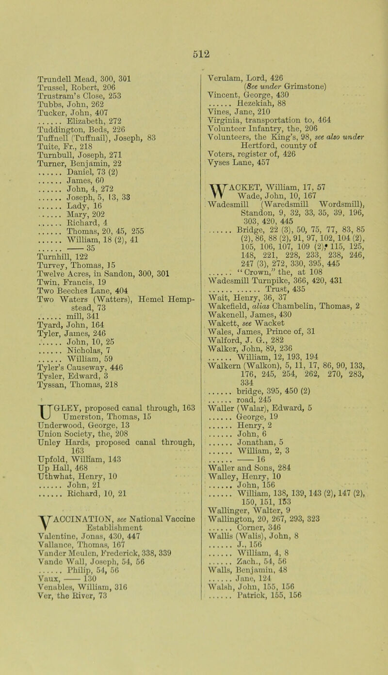 Trundell Mead, 300, 301 Trussel, Robert, 206 Trustram’s Close, 253 Tubbs, John, 262 Tucker, John, 407 Elizabeth, 272 Tuddington, Beds, 226 Tuffnell (Tuffnail), Joseph, 83 Tuite, Fr., 218 Turnbull, Joseph, 271 Turner, Benjamin, 22 Daniel, 73 (2) James, 60 John, 4, 272 Joseph, 5, 13, 33 Lady, 16 Mary, 202 Richard, 4 Thomas, 20, 45, 255 William, 18 (2), 41 35 Turnhill, 122 Turvey, Thomas, 15 Twelve Acres, in Sandon, 300, 301 Twin, Francis, 19 Two Beeches Lane, 404 Two Waters (Watters), Hemel Hemp- stead, 73 mill, 341 Tyard, John, 164 Tyler, James, 246 John, 10, 25 Nicholas, 7 William, 59 Tyler’s Causeway, 446 Tysler, Edward, 3 Tyssan, Thomas, 218 UGLEY, proposed canal through, 163 Umerston, Thomas, 15 Underwood, George, 13 Union Society, the, 208 Unley Hards, proposed canal through, 163 Upfold, William, 143 Up Hall, 468 Uthwhat, Henry, 10 ...... John, 21 Richard, 10, 21 ACCINATION, see National Vaccine Establishment Valentine, Jonas, 430, 447 Vallance, Thomas, 167 Vander Meulen, Frederick, 338, 339 Vande Wall, Joseph, 54, 56 Philip, 54, 56 Vaux, 130 Venables, William, 316 Ver, the River, 73 Verulam, Lord, 426 (See under Grimstone) Vincent, George, 430 Hezekiah, 88 Vines, Jane, 210 Virginia, transportation to, 464 Volunteer Infantry, the, 206 Volunteers, the Kang’s, 98, see also under Hertford, county of Voters, register of, 426 Vyses Lane, 457 WACKET, William, 17, 57 Wade, John, 10, 167 Wadesmill (Waredsmill Wordsmill), Standon, 9, 32, 33, 35, 39, 196, 303, 420, 445 Bridge, 22 (3), 50, 75, 77, 83, 85 (2), 86, 88 (2), 91, 97, 102, 104 (2), 105, 106, 107, 109 (2),» 115, 125, 148, 221, 228, 233, 238, 246, 247 (3), 272, 330, 395, 445 “Crown,” the, at 108 Wadesmill Turnpike, 366, 420, 431 Trust, 435 Wait, Henry, 36, 37 Wakefield, alias Chambelin, Thomas, 2 Wakenell, James, 430 Wakett, see Wacket Wales, James, Prince of, 31 Walford, J. G., 282 Walker, John, 89, 236 William, 12, 193, 194 Walkern (Walkon), 5, 11, 17, 86, 90, 133, 176, 245, 254, 262, 270, 283, 334 bridge, 395, 450 (2) road, 245 Waller (Walar), Edward, 5 George, 19 Henry, 2 John, 6 Jonathan, 5 William, 2, 3 16 Waller and Sons, 284 Walley, Henry, 10 John,156 William, 138, 139, 143 (2), 147 (2), 150, 151, 153 Wallinger, Walter, 9 Wallington, 20, 267, 293, 323 Comer, 346 Wallis (Walis), John, 8 J., 156 William, 4, 8 Zach., 54, 56 Walls, Benjamin, 48 Jane, 124 Walsh, John, 155, 156 Patrick, 155, 156