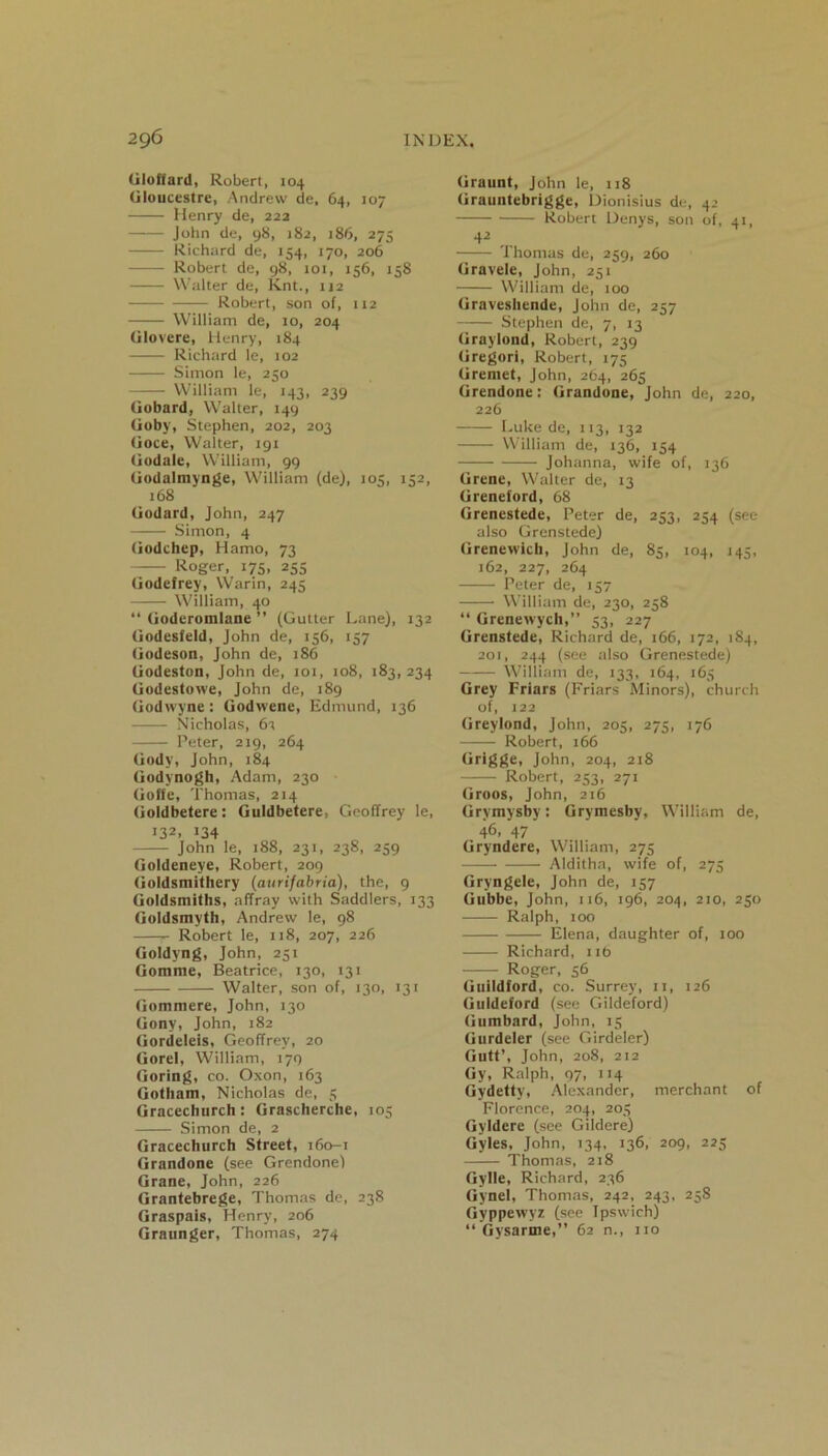 Gloffard, Robert, 104 Glouccstre, Andrew de, 64, 107 Henry de, 222 John de, 98, 182, 186, 275 Richard de, 154, 170, 206 Robert de, 98, joi, 156, 158 Walter de, Knt., 112 Robert, son of, 112 William de, 10, 204 Glovere, Henry, 184 Richard le, 102 Simon le, 250 William le, 143, 239 Gobard, Walter, 149 Goby, Stephen, 202, 203 Goce, Waiter, 191 Godale, William, 99 Godalmynge, William (de), 103, 152, 168 Godard, John, 247 Simon, 4 Godchep, Hamo, 73 Roger, 175, 255 Godefrey, Warin, 245 William, 40 “ Godcromlane ” (Gutter Lane), 132 Godesfeld, John de, 156, 157 Godeson, John de, 186 Godeston, John de, 101, 108, 183,234 Godestotve, John de, 189 Codwyne: Godwene, Edmund, 136 Nicholas, 61 Peter, 219, 264 Gody, John, 184 Godynogh, Adam, 230 Goffe, Thomas, 214 Goldbetere: Guldbetere, Geoffrey le, i32. J34 John le, 188, 231, 238, 239 Goldeneye, Robert, 209 Goldsmithery (aurifabria), the, 9 Goldsmiths, affray with Saddlers, 133 Goldsmyth, Andrew le, 98 t Robert le, 118, 207, 226 Goldyng, John, 251 Gomme, Beatrice, 130, 131 Walter, son of, 130, 131 Gommere, John, 130 Gonv, John, 182 Gordeleis, Geoffrey, 20 Gorel, William, 179 Goring, co. Oxon, 163 Gotham, Nicholas de, 3 Gracechurch : Grascherche, 103 Simon de, 2 Gracechurch Street, 160-1 Grandone (see Grendone) Grane, John, 226 Grantebrege, Thomas de, 238 Graspais, Henry, 206 Graunger, Thomas, 274 Graunt, John le, 118 Grauntebrigge, Dionisius de, 42 Robert Denys, son of, 41, 42 Thomas de, 259, 260 Gravele, John, 251 William de, 100 Graveshende, John de, 237 Stephen de, 7, 13 Graylond, Robert, 239 Gregori, Robert, 175 Greniet, John, 264, 263 Grendone: Grandone, John de, 220, 226 Luke de, 113, 132 William de, 136, 154 Johanna, wife of, J36 Grene, Walter de, 13 Greneford, 68 Grenestede, Peter de, 253, 254 (see also Grenstede) Grenewich, John de, 85, 104, 145, 162, 227, 264 Peter de, 157 ——- William de, 230, 238 “ Grenewych,” 53, 227 Grenstede, Richard de, 166, 172, 184, 201, 244 (see also Grenestede) William de, 133, 164, 163 Grey Friars (Friars Minors), church of, 122 Greylond, John, 205, 273, 176 Robert, 166 Grigge, John, 204, 218 Robert, 253, 271 Groos, John, 216 Grymysby: Grymesby, William de, 46> 47 Gryndere, William, 273 Alditha, wife of, 275 Gryngele, John de, 157 Gubbe, John, 116, 196, 204, 210, 230 Ralph, 100 Elena, daughter of, too Richard, 11b Roger, 36 Guildford, co. Surrey, 11, 126 Guldeford (see Gildeford) Gumbard, John, 15 Gurdeler (see Girdeler) Gutt’, John, 208, 212 Gy, Ralph, 97, 114 Gydetty, Alexander, merchant of Florence, 204, 203 Gyldere (see Gildere) Gyles, John, 134, 136, 209, 225 Thomas, 218 Gylle, Richard, 236 Gynel, Thomas, 242, 243, 258 Gyppewyz (see Ipswich) “ Gvsarme,” 62 n., 110