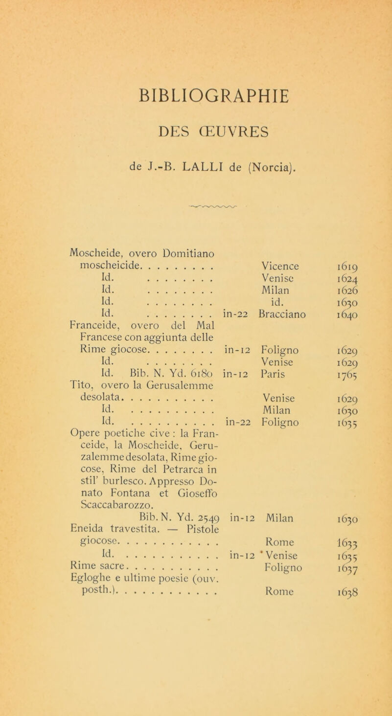 B1BLIOGRAPHIE DES CEUVRES de J.-B. LALLI de (Norcia). Moscheide, overo Domitiano moscheicide Id Id Id Id Franceide, overo del Mal Francese con aggiunta delle Rime giocose Id. Id. Bib. N. Yd. 6180 Tito, overo la Gerusalemme desolata Id Id Opere poetiche cive : la Fran- ceide, la Moscheide, Geru- zalemme desolata, Rime gio- cose, Rime del Petrarca in stir burlesco. Appresso Do- nato Fontana et Gioseffo Scaccabarozzo. Bib. N. Yd. 2549 Eneida travestita. — Pistole giocose Id Rime sacre Egloghe e ultime poesie (ouv. posth.) Vicence 1619 Venise 1624 Milan 1626 id. 1630 in-22 Bracciano 1640 in-12 Foligno 1629 Venise 1629 in-12 Paris 1765 Venise 1629 Milan 1630 in-22 Foligno 1635 in-12 Milan 1630 Rome I633 in-12 * Venise 163 5 Foligno JÒ37 Rome 1638