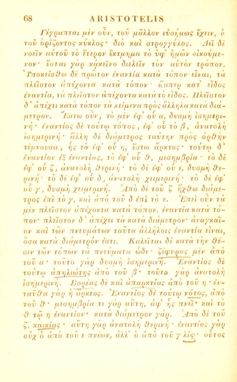 I'f.yQUTTTUi /.ih’ ovv, Tov f/üi.lov svor'juwg ö Toü o^iCovTog xvxXog' Sto xul ar^oyyvlog. /lü 5i roilV filVTOV TO (TfQOV txT/urifut tÖ V(p l]juötV OtXOVfll- rov iarat yu() xüxtivo Sitkiiv t'ov ui'Tor Tqönov. ‘Tnoxtia&o) öf tt()ü)Tov truvxia xmu tottox tixui, tu TTliiuTOV nnt/orTn xiiiu Tonov ' aanfo xai eidog eravTtit, tu ttJ.hotoi' (ine/ovTa xutÜ io tldog. Uliiojov 8‘ uTisyti xutÜ tÖttov tu xelfievungogükhjluxuTU öiü- /,m(Jov. l'.OTM ow, TO ftev t(p ov u, dvofn/ lotjfiiQi- vr] - fi'UVTiog di tovto) Tonog , icp’ ov t6 ß, uvuToXii lo)]i.iii)ivi} ' ulXr) di diüfjiT()og tuvti]v ixqog 0Q-9r]v Ttjuvovau , i]g ro tcp' ov ij, ioto) uQXTog' tovto) d^ (vuvTior ivuviiug, Tn icp' ov i9-, fnarjjjßQiu ' ro di fcy ov uvuTolri Otqu-i]- to di icp ov e, dva/ji] &e- t)iV7j' TO di (cß ov dj uvuTo).>i X(i/.t(QU’)j • TO di f'q)' ov y, dvofi-ii yfi/^tfniv7j. ^Anb di tov ? diü^if- TQog f'/Tt TO y, xa't U7JO TOV d enl to c. Enü oi’t' tm f.iiv TiliiaToy uniyovju xutu tottov, ixuvTta xutÜ t6- TTov nkiiüTov (5’ üni/ei tu xutu dtuufT^or' an'uyxTU- o>' xul TÜ7V 7TviVfiÜTo)v TuvTu üU.Tjlotg iruvTicn tivui, bau xutÜ diüiUTQOT' ioTi. Kultnui di xutÜ ttjv &i- aix tÜx T0TTb)v TU TTvtvytuTu wdt ' 'C^ifVQog jxiv ano Tovw ToiiTO yu^ dvou/) i07j^i^iyr]. EvuvTiog di TOVTO) U7I7lX(UT7ig UTTO TOV ß‘ TOVTO yUQ UVUToXt] ta7]fi(gtr7}. IJogtug di xul ünuQXTiug üno tov t/ ' tr- Tuv&u yüg 7] ügxTog. 'EvuvtIoc di tovto) voTog, ünb TOV /.t(a7jf.ißgiu Tf yüg uvT7j, üff 7jg ttvü' xul to ■d Tü} 7] ii'uvTiov’ xutÜ dtüfiiTgo)' yüg. Ano di tov XTxixiug • fall»; yuQ uvutoXt] &sgiv7j • iiurTiog yug ovy b ünb tov t nvio)v, ÜXX’ b ünb tov y Xiß!‘ ovTog