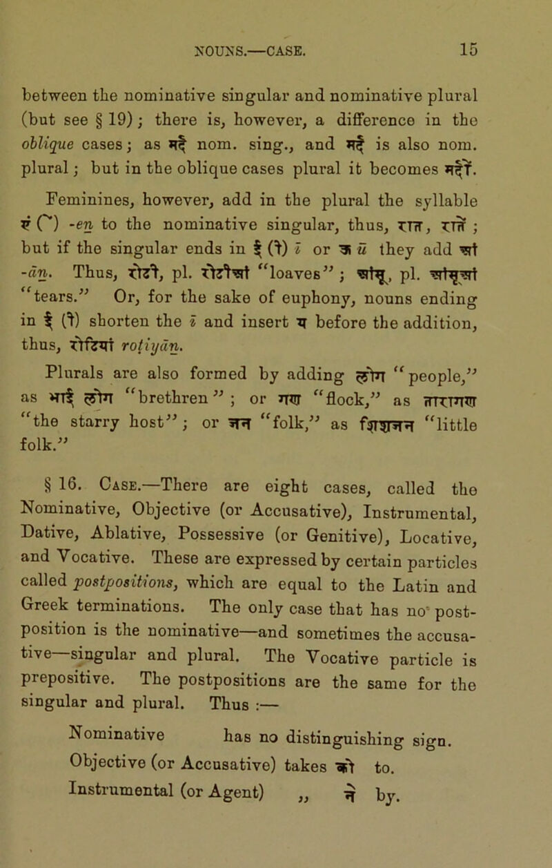 between the nominative singular and nominative plural (but see § 19); there isj however, a diflference in the oblique cases; as nom. sing., and is also nom. plural; but in the oblique cases plural it becomes Feminines, however, add in the plural the syllable O -en to the nominative singular, thus, TlTTT, iCTff ; but if the singular ends in f (^) i or ai « they add ^ -an. Thus, pi. “loaves” ; pi. “tears.” Or, for the sake of euphony, nouns ending in ^ ('!) shorten the i and insert before the addition, thus, rotiydn. Plurals are also formed by adding “people,” as “brethren”; or inir “flock,” as rTRTnttr “the starry host” ; or *TT “folk,” as “little folk.” § 16. Case.—There are eight cases, called the Nominative, Objective (or Accusative), Instrumental, Dative, Ablative, Possessive (or Genitive), Locative, and Vocative. These are expressed by certain particles called postpositions, which are equal to the Latin and Greek terminations. The only case that has no’ post- position is the nominative—and sometimes the accusa- tive-singular and plural. The Vocative particle is prepositive. The postpositions are the same for the singular and plural. Thus :— Nominative has no distinguishing sign. Objective (or Accusative) takes to. Instrumental (or Agent) „ ^ by.