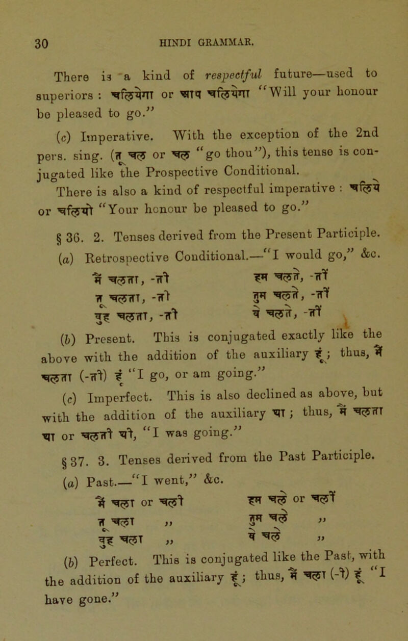 There is a kind of respectful future—used to superiors : or ‘'Will your honour be pleased to go.” (c) Imperative. With the exception of the 2nd pers. sing, (rt or go thou ), this tense is con- jugated like the Prospective Conditional. There is also a kind of respectful imperative : or “Your honour be pleased to go.” § 36. 2. Tenses derived from the Present Participle. (a) Retrospective Conditional.— I would go, &c. TT^^^T, -ird 5*1 ^ ^TTT, -Wt ^ -■ff'lf ^ (b) Present. This is conjugated exactly like the above with the addition of the auxiliary 7 ; thus, Sf 'q^rTT (-H^) i “I go, or am going.” (c) Imperfect. This is also declined as above, but with the addition of the auxiliary -^IT ; thus, H ’^rlT TjT or “I was going.” §37. 3. Tenses derived from the Past Participle. (a) Past.—“I went,” &c. or ’^'1 or IT Cv ^ ^ {b) Perfect. This is conjugated like the Past, with the addition of the auxiliary ?; thus, H '^T (-^) 7 I have gone.”