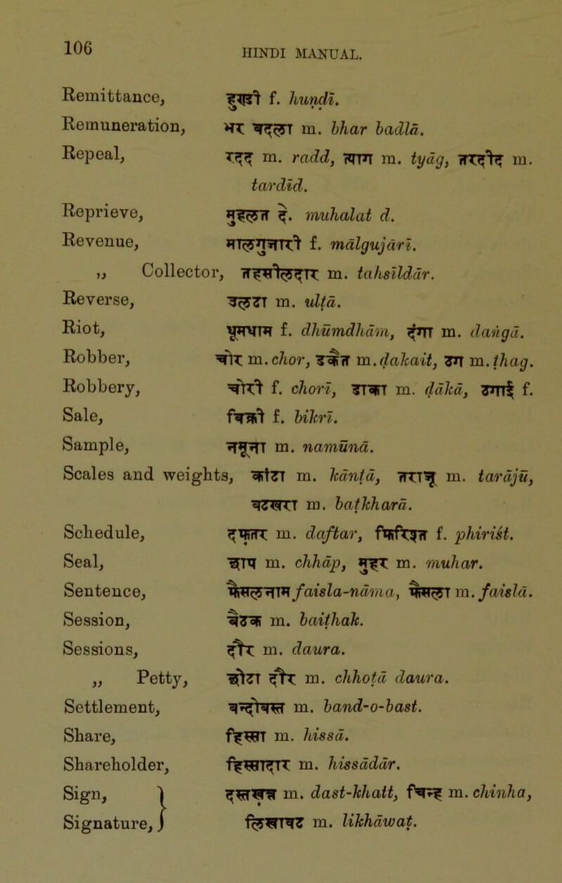 Remittance, f. hundi. Remuneration, ht; m. hhar badla. Repeal, m. radd, urm m. tydg, m. tar did. Reprieve, muhalai d. Revenue, HT^iprn:'^ f. mdlgujarl. „ Collector, m. talisilddr. Reverse, -^TT m. ultd. Riot, f* dhumdhdrii, ^iTT m. dangd. Robber, m.chor, m.dakait, Tn m. thag. Robbery, f. chori, m. (Idled, 3111^ f. Sale, f. bihrl. Sample, m. namund. Scales and weights, crItt m. kdntd, rm^ m. tardjii, m. batkhard. ^TJirn: m. daftar, f. phirist. m. chhdp, m. rauhar. ^flc^'RTR faisla-ndm a, m. faield. RT«F m. baithak. m. daura. m. chhotd daura. m. band-o-bast. f^Wr m. hissd. f^WI^TT m. hissdddr. m. dast-khatt, m. chinha, m. likhdwat. Schedule, Seal, Sentence, Session, Sessions, „ Petty, Settlement, Share, Shareholder, Sign, I Signature, j