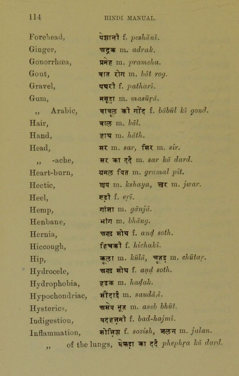 Fore^iead, f. pcshdnl. Ginger, m. adrak. Gonorrlioea, ■RH'? ra. lyrameha. Gout, RTTT ^ m, hat rog. Gravel, f. pathdrl. Gum, m. masurd. „ Ai’abic, RTR55 f. hdhul hi gond. Hair, m. bdl. Hand, ■?TR m. hdth. Head, RT m. sar, ftiT; m. sir. ,, -acbe. RT cPT m. sar hd dard. Heart-burn, ftliT m. gramal fit. Hectic, m. hshaya, m. jwar. Heel, f. erl. Hemp, rtitt m. gdnjd. Henbane, hIr m. hhdng. Hernia, f, and sotli. Hiccough, f. hichahl. Hip, RTWT m. huld, m. chutar. Hydrocele, f. and soth. Hydrophobia, m. hadalc. Hypochondriac, HI, sauddd. Hysterics, ^IT m. aseh hliut. Indigestion, f. bad-hajml. Inflammation, Rlf»T3T f. sozish, m. julan. of tlie lungs, ijhephra hi danl.