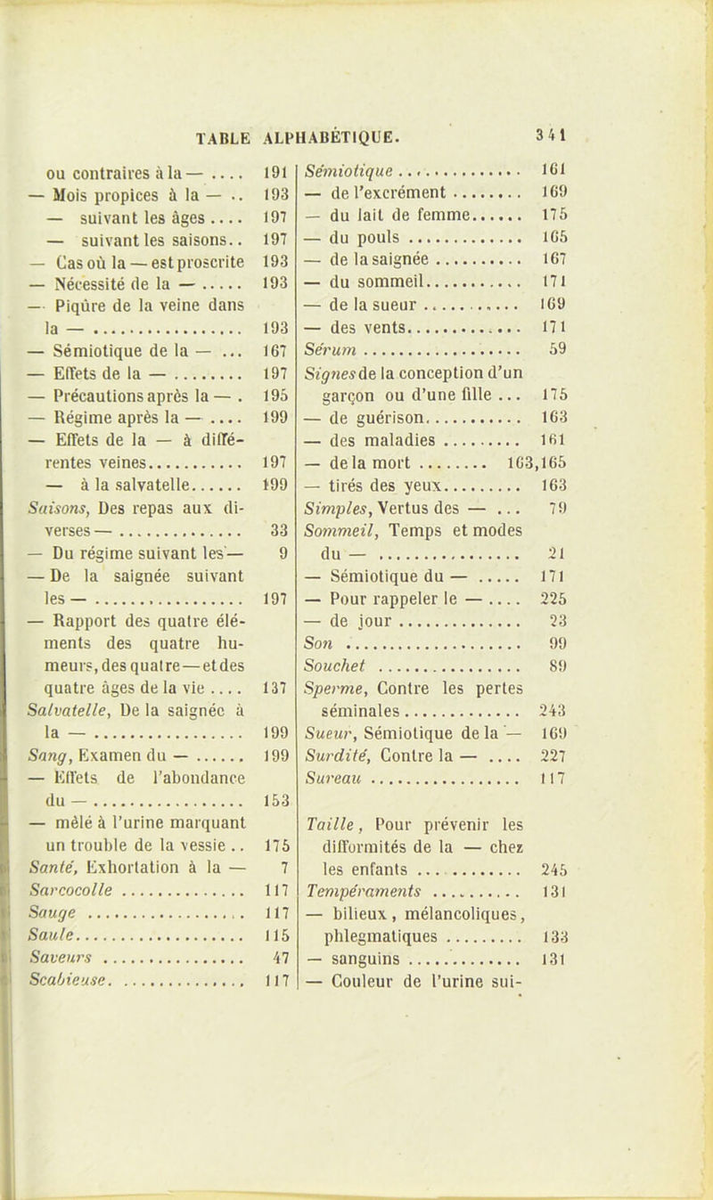 ou contraires a la — — — Mois propices la — .. — suivant les ages .... — suivant les saisons.. — Cas Oli la — est proserite — Necessite de la — — Piqilre de la veine dans la — — Semiotique de la — ... — ElTets de la — — Precautions apr6s la — . — Regime apr^s la — — ElTets de la — ^ dilTe- rentes veines — la salvatelle Saisons, Des repas aux di- verses— — Du regime suivant les'— — De la saignee suivant les — — Rapport des quatre ele- ments des quatre hu- meurs,des quatre—etdes quatre ages de la vie .... Salvatelle, De la saignee a la — Sang, Examen du — — ElTets de Tabondance du - — m61e li 1’urine marquant un trouble de la vessie .. Sante, Exhorlation li la — Sarcocolle Sauge Saule Saveurs Scabie use Semiotique .. 161 — de 1’excrement 169 — du lail de femme 176 — du pouls 165 — de la saignee 167 — du sommeil 171 — de la sueur I69 — des vents 171 Serum 69 Signes Ae, la conception d’un garqon ou d’une fille ... 176 — de guerison 163 — des maladies 161 — dela mort 163,166 — tires des yeux 163 Simp/es, Vertus des— ... 79 Sommeil, Temps et modes fin — -)| — Semiotique du — 171 — Pour rappeler le — 226 — de iour 23 Son , 99 Souchet 89 Sperme, Contre les pertes seminales 243 Sueur, Semiotique de la — • 1G9 Surdite, Contre la — .... 227 Sureau 117 Taille, Pour prevenir les difformites de la — chez les enfants ... 245 Temperaments 131 — bilieux, melancoliques, pblegmaliques 133 — sanguins l3l — Couleur de 1’urine sui- 191 193 197 197 193 193 193 167 197 196 199 197 199 33 9 197 137 199 199 153 176 7 117 117 116 47 117