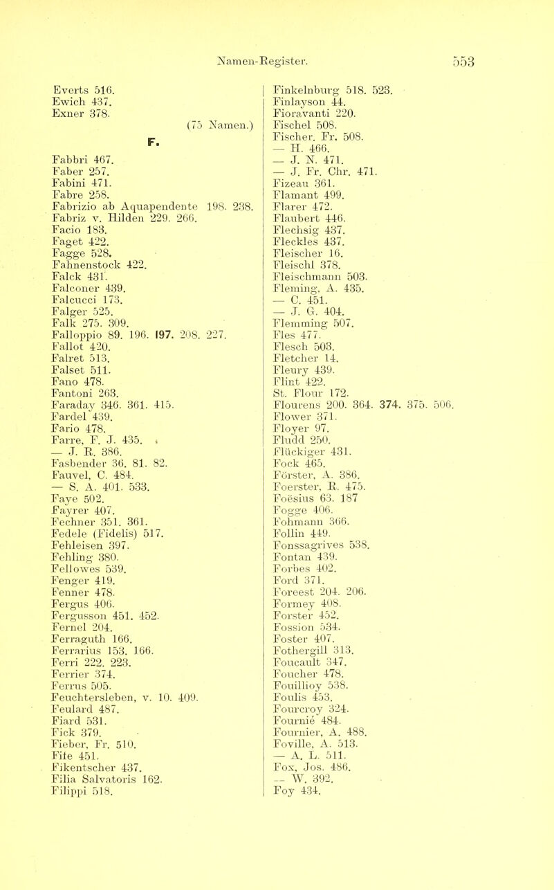 Everts 516. Ewich 437. Exner 378. (75 Namen.) F. Fabbri 467. Faber 257. Fabini 471. Fabre 258. Fabrizio ab Aquapendente 198. 238. Fabriz v. Hilden 229. 266. Facio 183. Faget 422. Fagge 528. Fahnenstock 422. Falck 431. Falconer 439. Faleucci 173. Falger 525. Fnlk 575 tlOQ Falloppio 89. ’l96. 197. 208. 227. Fallot 420. Falret 513. Falset 511. Fano 478. Fantoni 263. Faraday 346. 361. 415. Fardel 439. Fario 478. Farre, F. J. 435. . — J. R. 386. Fasbender 36. 81. 82. Fauvel, C. 484. — S. A. 401. 533. Faye 502. Fayrer 407. Fechner 351. 361. Fedele (Fidelis) 517. Fehleisen 397. Fehling 380. Feliowes 539. Fenger 419. Fenner 478. Fergus 406. Fergusson 451. 452. Fernei 204. Ferraguth 166. Ferrarius 153. 166. Ferri 222. 223. Ferrier 374. Ferrus 505. Feuchtersieben, v. 10. 409. Feulard 487. Fiard 531. Fick 379. Fieber, Fr. 510. File 451. Fikentscher 437. Filia Salvatoris 162. Filippi 518. Finkelnburg 518. 523. Finlayson 44. Fioravanti 220. Fischei 508. Fischer. Fr. 508. — H. 466. — J. N. 471. — J. Fr. Chr. 471. Fizeau 361. Flamant 499. Flarer 472. Flaubert 446. Flechsig 437. Fleckles 437. Fleischer 16. Fleisclil 378. Fleischmann 503. Fleming, A. 435. — 0. 451. — J. G. 404. Flemming 507. Fies 477. Flesch 503. Fletcher 14. Fleury 439. Flint 422. St. Flour 172. Flourens 200. 364. 374. 375. 506, Flower 371. Floyer 97. Fludd 250. Flückiger 431. Fock 465. Förster, A. 386. Foerster, R. 475. Foesius 63. 187 Fogge 406. Fohmann 366. Follin 449. Fonssagrives 538. Fontan 439. Forbes 402. Ford 371. Foreest 204. 206. Formey 40S. Förster 452. Fossion 534. Foster 407. Fothergill 313. Foucault 347. Foucher 478. Fouillioy 538. Foulis 453. Fourcroy 324. Fournie 484. Fournier, A. 488. Foville, A. 513. — A. L. 511. Fox, Jos. 486. — W. 392. Foy 434.