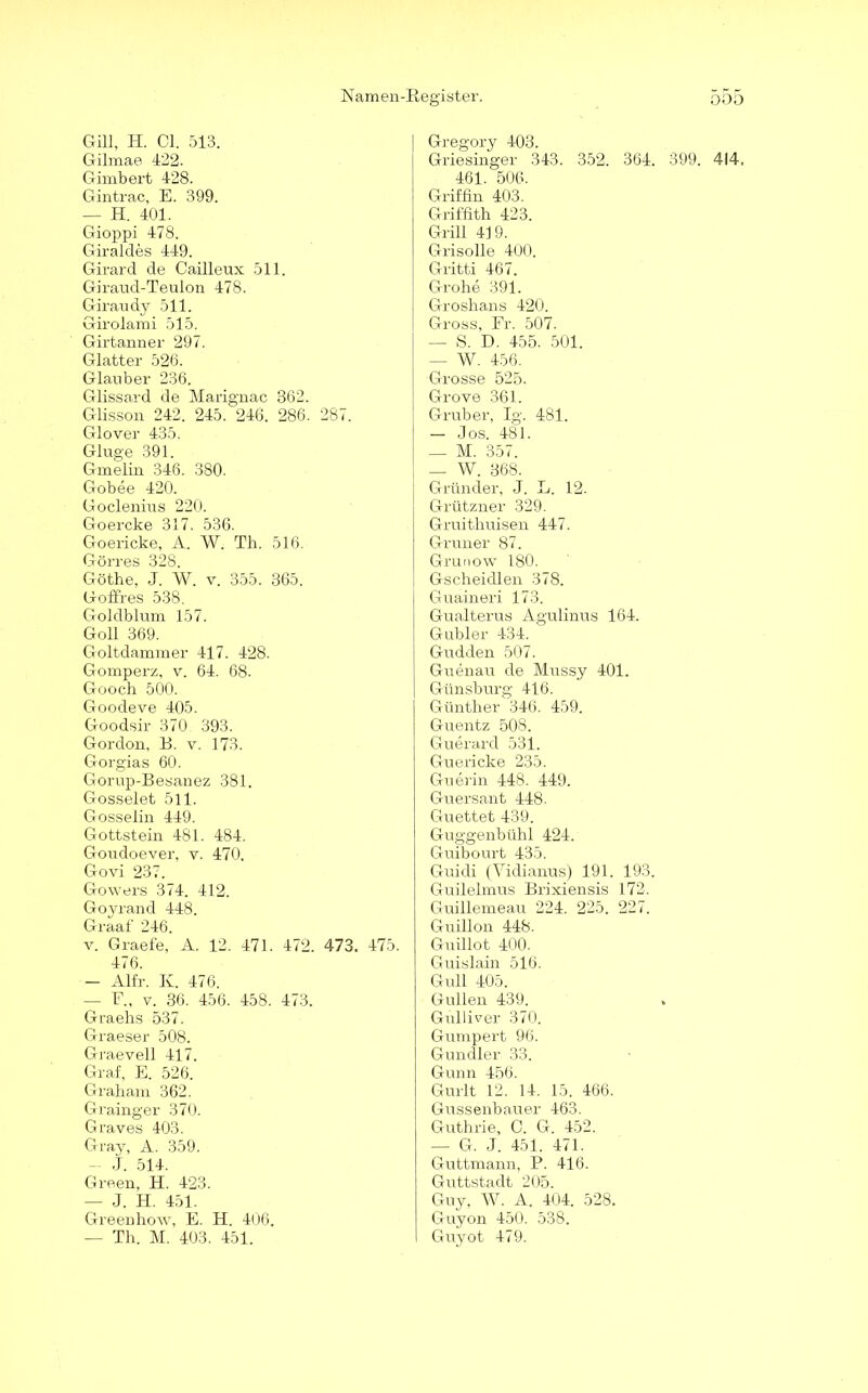 Gill, H. CI. 513. Gilmae 422. Gimbert 428. Gintrac, E. 399. — H. 401. Gioppi 478. Giraldes 449. Girard de Cailleux 511. Giraud-Teulon 478. Giraudy 511. Girolami 515. Girtanner 297. Glatter 526. Glauber 236. Glissard de Marignac 362. Glisson 242. 245. 246. 286. 287. Glover 435. Gluge 391. Gmelin 346. 380. Gobee 420. Goclenixis 220. Goercke 317. 536. Goericke, A. W. Th. 516. Görres 328. Göthe, J. W. v. 355. 365. Goffres 538. Goldblum 157. Goll 369. Goltdammer 417. 428. Gomperz, v. 64. 68. Gooch 500. Goodeve 405. Goodsir 370 393. Gordon, B. v. 173. Gorgias 60. Gorup-Besanez 381. Gosselet 511. Gosselin 449. Gottstein 481. 484. Goudoever, v. 470. Govi 237. Gowers 374. 412. Goyrancl 448. Graaf 246. v. Graefe, A. 12. 471. 472. 473. 475. 476. — Alfr. K. 476. — F„ v. 36. 456. 458. 473. Graehs 537. Graeser 508. Graevell 417. Graf, E. 526. Graham 362. Grainger 370. Graves 403. Gray, A. 359. J. 514. Green, H. 423. — J. H. 451. Greenhow, E. H. 406. — Th. M. 403. 451. Gregory 403. Griesinger 343. 352. 364. 399. 414, 461. 506. Griffin 403. Griffith 423. Grill 419. Grisolle 400. Gritti 467. Grohe 391. Groshans 420. Gross, Fr. 507. — S. D. 455. 501. — W. 456. Grosse 525. Grove 361. Gruber, lg. 481. — Jos. 481. — M. 357. — W. 368. Gründer, J. L. 12. Grützner 329. Gruithuisen 447. Grüner 87. Grunow 180. Gscheidlen 378. Guaineri 173. Gualterus Agulinus 164. Gabler 434. Gudden 507. Guenau de Mussy 401. Günsburg 416. Günther 346. 459. Guentz 508. Guerard 531. Guericke 235. Guerin 448. 449. Guersant 448. Guettet 439. Guggenbühl 424. Guibourt 435. Gm di (Vidianus) 191. 193. Guilelmus Brixiensis 172. Guillemeau 224. 225. 227. Guillon 448. Guillot 400. Guislain 516. Gull 405. Güllen 439. . Gulliver 370. Gumpert 96. Gundler 33. Gunn 456. Gurlt 12. 14. 15. 466. Gussenbauer 463. Guthrie, C. G. 452. — G. J. 451. 471. Guttmann, P. 416. Guttstadt 205. Guy, W. A. 404. 528. Guyon 450. 53S. I Guyot 479.