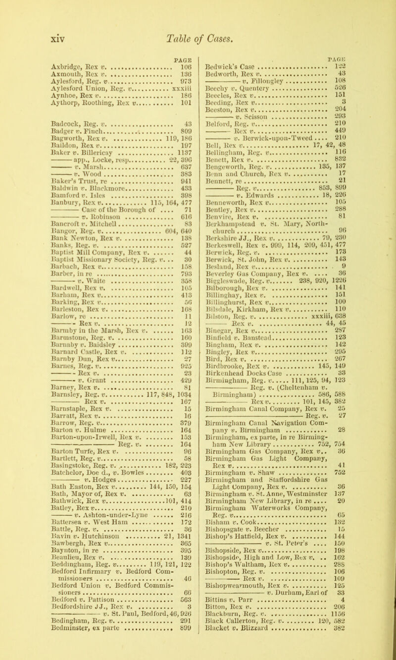 PAGE Axbridge, Eex v 106 Axmouth, Rex v. 136 Aylesford, Reg. v 973 Aylesford Union, Reg. v xxxiii Aynhoe, Rex v 186 Aythorp, Roothing, Rex v 101 Badcock, Reg. v 43 Badger w. Finch 809 Bagworth, Rexw 119,186 Baildun, Rex v 197 Baker V. Billericny 1137 apj)., Locke, resp 22, 396 V. Marsh 637 V. Wood 383 Baker’s Trust, re 941 Baldwin v. Blackmore 433 Bam ford v. Isles ,398 Banbury, Rexr 115, 164, 477 Case of the Borough of 71 V. Robinson 616 Bancroft v. Mitchell 83 Bangor, Reg. v 604, 640 Bank Newton, Rex v 138 Bunks, Keg. v 527 Baptist Mill Company, Rex v 44 Baptist Missionary Society, Reg. v. .. 30 Barbach, Rex v 158 Barber, in re 793 V. Waite 358 Bard well, Rex v 105 Barham, Rex v 413 Barking, Rex v 56 Barleston, Rex v 108 Barlow, re 11 Rex 12 Barmby in the Marsh, Rex v 163 Barmstone, Reg. v 160 Barnaby v. Baidsley 399 Barnard Castle, Rex v 112 Barnby Dun, Rex v 27 Barnes, Reg. v 925 Rex V 23 V. Grant 429 Barnev, Rex 81 Barnsley, Reg. 117, 848, 1034 Rex V 167 Barnstaple, Rex v 15 Barratt, Rex v 16 Burrow, Keg. v 379 Barton v. Hulme 164 Barton-upon-Imell, Rex v 153 Reg. V 164 Barton Turfe, Rex t' 96 Bartlett, Reg. 58 Basingstoke, Reg. v. 182, 223 Batchelor, Doe d., v. Bowles 403 V. Hodges 227 Bath Easton, Rex v 144, 150, 154 Bath, Mayor of, Rex v 63 Bathwick, Rex v 101, 414 Batley, RextJ 210 1). Ashton-under-Lyne 216 Battersea v. West Ham 172 Battle, Reg. 36 Bavin v. Hutchinson 21, 1341 Bawbergh, Rex v 365 Baynton, in re 395 Beaulieu, Rex w 139 Beddingham, Reg. v 119, 121, 122 Bedford Infirmary v. Bedford Com- missioners 40 Bedford Union v, Bedford Commis- sioners 66 Bedford v. Pattison 563 Bedfordshire JJ., Rex v 3 V. St. Paul, Bedford,46,926 Bedingham, Reg. v 291 Bedrninster, ex parte 899 PAGE Bedwick’s Case 1-2 Bedworth, Rex v 43 u. Filloiiglcy 108 Beechy v. Quentery 526 Beeeles, Rex 151 Beeding, Rex 3 Beeston, Rex 204 V. Scisson 293 Belford, Reg. 210 Rex 449 V. Berwick-upon-Tweed .... 210 Bell, Rex 17, 42, 48 Bellingham, Reg. H3 Benett, Rex 882 Bengcwortli, Reg. 135, 137 Bonn and Cliurch, Rex 17 Bennett, re 21 Reg. V 853, 899 V. Edwards 18, 220 Benneworth, Rex 105 Bentley, Rex 288 Ben vine, Rex 81 Berkhampstead v. St. Mary, Norlh- church 96 Berkshire JJ., Rex y 79, 230 Berkeswell, Rex v. 999, 114, 209, 451, 477 Berwick, Reg. 178 Berwick, St. John, Rex 143 Besland, Rex 9 Beverley Gas Company, Rex v 30 Biggleswade, Reg. V 238, 920, 1220 Bilborough, Rex 141 Billinghay, Rex 151 Billinghurst, Rex 100 Bilsdale, Kirkham, Rex 110 Bilston, Reg. v xxxiii, 038 Rex 44, 45 Binegar, Rex 287 Binfield v. Banstead 123 Bingham, Rex 142 Bingley, Rex v 295 Bird, Rex V 267 Birdbrooke, Rex 145, 149 Birkenhead Docks Case 33 Birmingham, Reg. v Ill, 125, 94, 123 Reg. V. (Cheltenham v. Binningham) 586, 588 Rexu 101, 145, 382 Birmingham Canal Company, Rex v. 25 Reg. V. 27 Birmingham Canal Navigation Com- pany V. Birmingham 28 Birmingham, ex parte, in re Birming- ham New Library 752, 754 Birmingham Gas Company, Rex v.. 36 Birmingham Gas Light Company, Rex 41 Birmingham v. Shaw 752 Birmingham and Staffordshire Gas Light Company, Rex v 36 Birmingham v. St. Anne, Westminster 137 Birmingham New Library, in re .... 20 Birmingham Waterworks Company, Reg. 65 Bisham y. Cook 132 Bishopsgate v. Beecher 15 Bishop’s Hatfield, Rex v 144 V. St. Peter’s .... 150 Bishopslde, Rex v 198 Bishopside, High and Low, Rex v. .. 162 Bishop’s Waltham, Rex v 288 Bishopton, Reg. v 106 Rex y 109 Bishopweavmouth, Rex v 125 V. Durham, Earl of 33 Bittins V, Parr 4 Bitton, Rex v 206 I Blackburn, Reg. 1156 j Black Callerton, Reg. v 120, .582 Blucket V. Blizzard 382