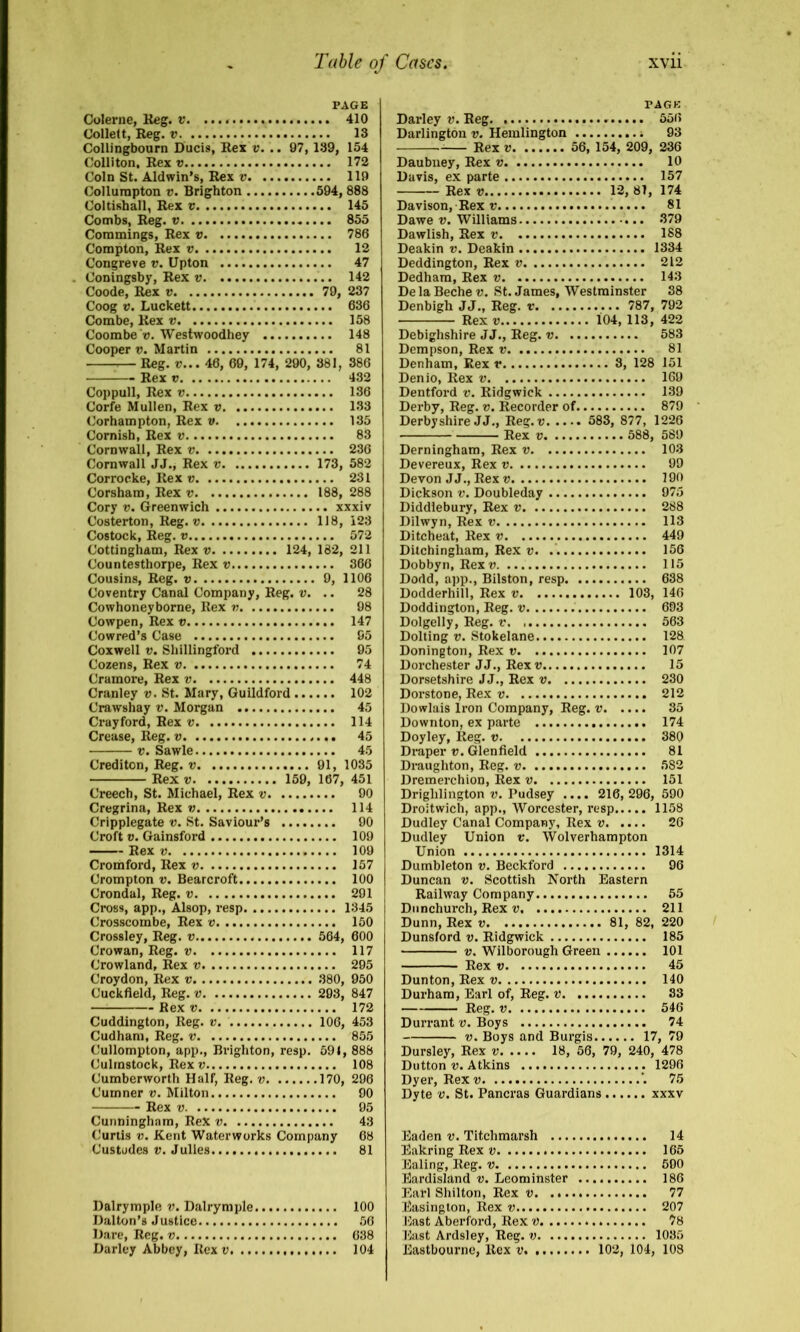 PAGE Colerne, Reg. v. 410 Collett, Reg. 13 CoIIingbourn Duels, Rex v. .. 97, 139, 154 Colliton, Rex v 172 Coin St. Aldwin’s, Rex © 119 Colluropton v. Brighton 594, 888 Coltisball, Rex v 145 Combs, Reg. v 855 Coramings, Rex v 786 Compton, Rex v 12 Conpeve v. Upton 47 Coningsby, Rex 142 Coode, Rex tJ 79, 237 Coog V. Luckett 636 Combe, Rex v 158 Coombe w. Westwoodhey 148 Cooper V. Martin 81 — Reg. r... 46, 69, 174, 290, 381, 386 Rex V 432 Coppull, Rex V 136 Corfe Mullen, Rex 1.33 Corhampton, Rex v 135 Cornish, Rex v 83 Cornwall, Rex v 236 Cornwall JJ., Rex v 173, 582 Corrocke, Rex v 231 Corsham, Rex v 188, 288 Cory V. Greenwich xxxiv Costerton, Reg. v 118, 123 Costock, Reg. v 572 Cottingham, Rex v 124, 182, 211 Countesthorpe, Rex v 366 Cousins, Reg. v 9, 1106 Coventry Canal Company, Reg. v. .. 28 Cowhoneyborne, Rex v 98 Cowpen, Rex 147 Cowred’s Case 95 Coxwell V. Shillingford 95 Cozens, Rex v 74 Cramore, Rex v 448 Cranley v. St. Mary, Guildford 102 Crawshay v. Morgan 45 Crayford, Rex v 114 Crease, Reg. v 45 r. Sawle 45 Crediton, Reg. v 91, 1035 Rex 159, 167, 451 Creech, St. Michael, Rex 90 Cregrina, Rex v 114 Cripplegate v. St. Saviour’s 90 Croft 0. Gainsford 109 Rex V 109 Cromford, Rex v 157 Crompton v. Bearcroft 100 Crondal, Reg. v 291 Cross, app., Alsop, resp 1345 Crosscombe, Rex v 150 Crossley, Reg. v 564, 600 Crowan, Reg. v 117 Crowland, Rex v 295 Croydon, Rex v 380, 950 Cuckfield, Reg. v 293, 847 Rex V 172 Cuddington, Reg. v. 106, 453 Cudham, Reg. v 855 Cullompton, app., Brighton, resp. 591, 888 Culmstock, Rex u 108 Cumberworth Half, Reg. v 170, 296 Cumner v. Milton 90 Rex V 95 Cunningham, ReX v 43 Curtis V. Kent Waterworks Company 68 Custudes V. Julies 81 Dalrymple Dalrymple 100 Dalton’s Justice 56 Dare, Reg. v 638 Darley Abbey, Rex V 104 PAGE Darleyv. Reg 556 Darlington v. Hemlington 93 Rex V 56, 154, 209, 236 Daubuey, Rex 10 Davis, ex parte 157 Rex 12, 81, 174 Davison, Rex 81 Dawe V. Williams 379 Dawlish, Rex 188 Deakin v. Deakin 1334 Deddington, Rex v 212 Dedham, Rex 143 De la Beche v. St. James, Westminster 38 Denbigh JJ., Reg. r 787, 792 Rex 104, 113, 422 Debighshire JJ., Reg. v 583 Derapson, Rex v 81 Denham, Rex r 3, 128 151 Denio, Rex v 169 Dentford v. Ridgwick 139 Derby, Reg. v. Recorder of 879 Derbyshire JJ., Reg.v 583, 877, 1226 Rex 588, 589 Derningham, Rex v 103 Devereux, Rex 99 Devon J J., Rex v 190 Dickson v. Doubleday 975 Diddiebury, Rex v 288 Dilwyn, Rex v 113 Ditcheat, Rex v 449 Ditchingham, Rex v. 156 Dobbyn, Rexv 115 Dodd, app., Bilston, resp 638 Dodderhill, Rex v 103, 146 Doddington, Reg. v 693 Dolgelly, Reg. v 563 Dolting V. Stokelane 128 Donington, Rex v 107 Dorchester JJ., Rex V 15 Dorsetshire JJ., Rex v 230 Dorstone, Rex v 212 Dowlais Iron Company, Reg. v 35 Downton, ex parte 174 Doyley, Reg. v 380 Di-aper tJ. Glen field 81 Draughton, Reg. 582 Dremerchion, Rex v 151 Driglilington u. Pudsey .... 216,296, 590 Droitwich, app., Worcester, resp 1158 Dudley Canal Company, Rex v 26 Dudley Union f. Wolverhampton Union 1314 Dumbleton v. Beckford 96 Duncan v. Scottish North Eastern Railway Company 55 Dnnchurch, Rex r 211 Dunn, Rex 81, 82, 220 Dunsford v. Ridgwick 185 V, Wilborough Green 101 Rex V 45 Dunton, Rex v 140 Durham, Earl of, Reg. v 33 Reg. V 546 Durrant v. Boys 74 V. Boys and Burgis 17, 79 Dursley, Rex v 18, 56, 79, 240, 478 Dutton V. Atkins 1296 Dyer, Rexr '. 75 Dyte V. St. Pancras Guardians xxxv Eaden v. Titchmarsh 14 Eakring Rex 165 Ealing, Reg. 590 Eardisland v. Leominster 186 Earl Shilton, Rex 77 Easington, Rex 207 East Aberford, Rex « 78 East Ardsley, Reg. v 1035 Eastbourne, Rex 102, 104, 108