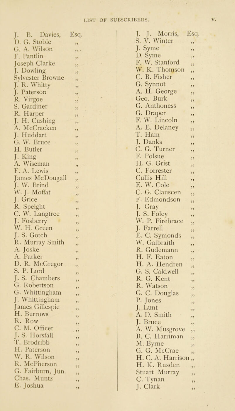 ]. 1). Davies, Esq. 1). G. Stobie „ Gi. A. Wilson F. Pantlin ,, Joseph Clarke ,, J. Dowling „ Sylvester Browne ,, J. R. Whitty J. Paterson „ R. Virgoe ,, S. Gardiner ,, R. Harper „ J. H. Cushing ,, A. McCracken „ J. Huddart ,, G. W. Bruce ,, H. Butler ,, J- King A. Wiseman ,, F. A. Lewis ,, James McDougall ,, T. W. Brind W. J. Moffat J. Grice ,, R. Speight ,, C. W. Langtree ,, J. F'osberry ,, W. H. Green ,, J. S. Gotch ,, R. Murray Smith ,, A. Joske ,, A. Parker ,, D. R. McGregor ,, S. P. Lord ,, J. S. Chambers ,, G. Robertson ,, G. Whittingham ,, J. Whittingham ,, James Gillespie ,, H. Burrows ,, R. Row ,, C. M. Officer ,, J. S. Horsfall ,, T. Brodribb ,, H. Paterson ,, W. R. Wilson R. McPherson ,, G. P'airburn, Jun. ,, Chas. Muntz ,, E. Joshua ,, J. J. Morris, Esq. S. V. Winter ,, J. Syme D. Syme ,, F. AV. Stanford ,, W. K. Thomson ,, C. B. Pdsher ,, G. Synnot ,, A. H. George ,, Geo. Burk „ G. Anthoness ,, G. Draper ,, ¥. W. Lincoln A. E. Delaney ,, T. Ham J. Danks ,, C. G. Turner „ V. Polsue ,, H. G. Grist C. Forrester ,, Cullis Hill E. W. Cole C. G. Clauscen ,, F. PMmondson ,, J. Gray „ J. S. PMley W. P. Firebrace ,, J. P'arrell ,, ¥. C. Symonds ,, W. Galbraith ,, R. Gudemann ,, H. F. Eaton ,, H. A. Hendren „ G. S. Caldwell R. G. Kent ,, R. Watson ,, G. C. I^ouglas ,, Ik Jones ,, J. Imnt A. I). Smith ,, J. Bruce ,, A. W. Musgrove ,, B. C. Llarriman ,, M. Byrne ,, G. G. McCrae ,, H. C. A. Harrison ,, H. K. Rusden ,, Stuart Murray ,, C. Tynan J. Clark ,,