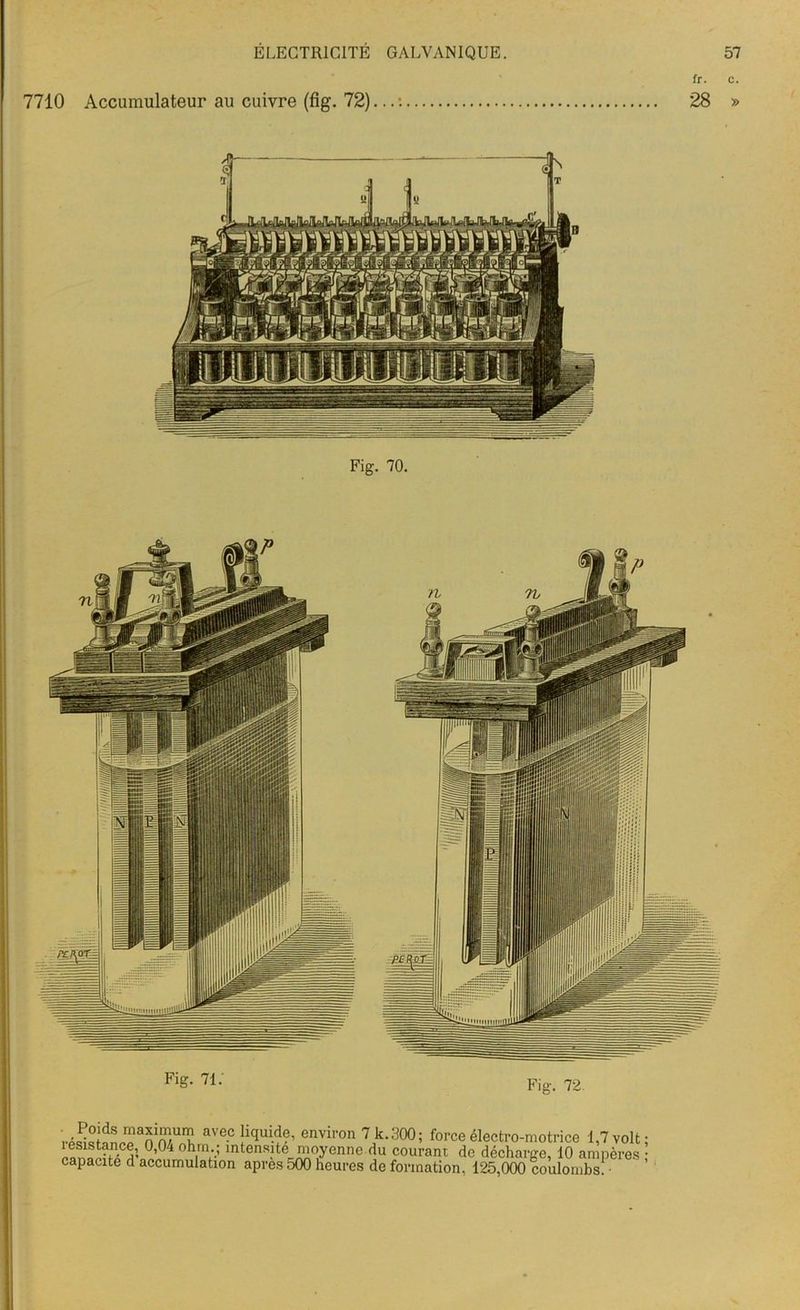fr. c. 7710 Accumulateur au cuivre (fig. 72)... : 28 » Fig. 70. réSn^nm^ ave.c liquide, environ 7 k. 300; force électro-motrice 1,7 volt; îesistance, 0,0iohm.; intensité moyenne du courant de décharge, 10 ampères • capacité d accumulation apres 500 heures de formation, 125,000 coulombs!
