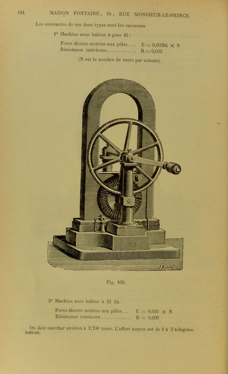 Les constantes de ces deux types sont les suivantes 1° Machine avec bobine à gros fil : Force électro-motrice aux pôles.... E = 0,00384 X N Résistance intérieure R = 0,032 (N est le nombre de tours par minute). Fig. 160. 2U Machine avec bobine à fil fin : Force électro motrice aux pôles E = 0,015 x N Résistance intérieure R — 0,630 On doit marcher environ à 2,700 tours. L’effort moyen est de 2 à 3 kilogram métrés. °