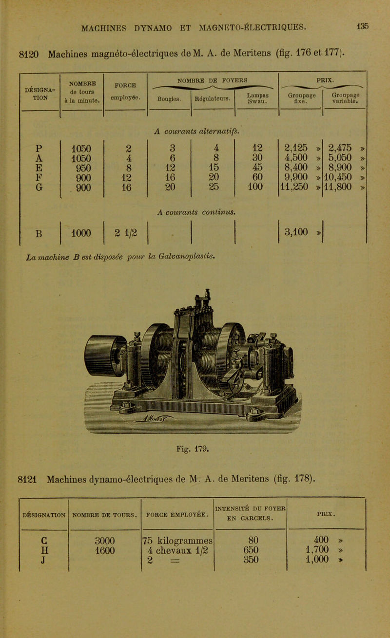 8120 Machines magnéto-électriques deM. A. de Meritens (fig. 176 et 177). NOMBRE FORGE NOMBRE DE FOYERS PRIX. DÉSIGNA- TION do tours à la minute. employée. Bougies. Régulateurs. Lampas Swau. Groupage fixe. Groupage variable. P 1050 2 A couran 3 ts alternatif 4 S. 12 2,125 » 2,475 » A 1050 4 6 8 30 4,500 » 5,050 » E 950 8 12 15 45 8,400 » 8,900 » F 900 12 16 20 60 9,900 » 10,450 » G 900 16 20 25 100 11,250 » 11,800 » B 1000 2 1/2 A couran « ts continus 3,100 » La machine B est disposée pour la Galvanoplastie. Fig. 179. 8121 Machines dynamo-électriques de M. A. de Meritens (fig. 178). DÉSIGNATION NOMBRE DE TOURS. FORCE EMPLOYÉE. INTENSITÉ DU FOYER EN CARCELS. PRIX. G 3000 75 kilogrammes 80 400 » H 1600 4 chevaux 1/2 650 1,700 » J 2 = 350 1,000 »