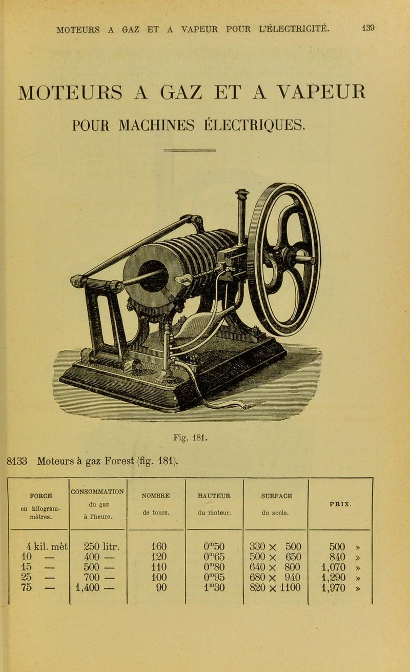 MOTEURS A GAZ ET A VAPEUR FOUR MACHINES ÉLECTRIQUES. Fig. 181. 8133 Moteurs à gaz Forest (fig. 181). FORCE en kilogram- mètres. CONSOMMATION du gaz à l’heure. NOMBRE de tours. HAUTEUR du moteur. SURFACE du socle. PRIX. 4 kil. mèt 250 litr. 160 0m50 330 x 500 500 » 10 — 400 — 120 0m65 500 x 650 840 » 15 — 500 — 110 0m80 640 X 800 1,070 » 25 — 700 — 100 0ni95 680 x 940 1,290 » 75 — 1,400 — 90 lm30 820 x 1100 1,970 »
