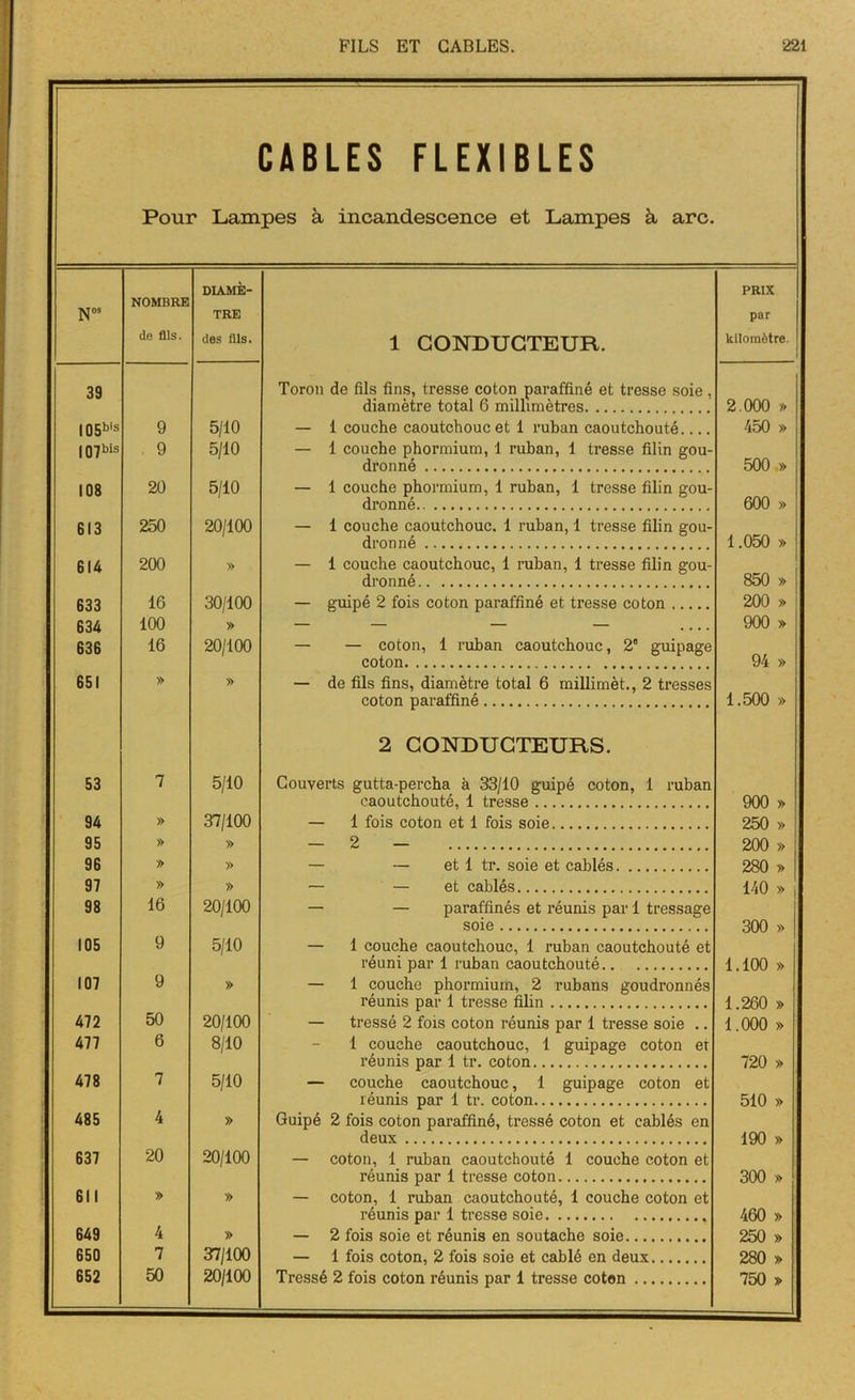 CABLES FLEXIBLES Pour Lampes à incandescence et Lampes à arc. DIAMÈ- PRIX NOMBRE Nos TRE par de fils. des fils. 1 CONDUCTEUR. kilomètre. 39 Toron de fils fins, tresse coton paraffiné et tresse soie, diamètre total 6 millimètres 2.000 » I05bis 9 5/10 — 1 couche caoutchouc et 1 ruban caoutchouté.... 450 » 107Ws 9 5/10 — 1 couche phormium, 1 ruban, 1 tresse filin gou- dronné 500.» 108 20 5/10 — 1 couche phormium, 1 ruban, 1 tresse filin gou- dronné 600 » 613 250 20/100 — 1 couche caoutchouc. 1 ruban, 1 tresse filin gou- dronné 1.050 » 614 200 » — 1 couche caoutchouc, 1 ruban, 1 tresse filin gou- dronné 850 » 633 16 30/100 — guipé 2 fois coton paraffiné et tresse coton 200 » 634 100 » — — — — .... 900 » 636 16 20/100 — — coton, 1 ruban caoutchouc, 2e guipage coton 94 » 651 » » — de fils fins, diamètre total 6 millimèt., 2 tresses coton paraffiné 1.500 » 2 CONDUCTEURS. 53 7 5/10 Couverts gutta-percha h 33/10 guipé coton, 1 ruban caoutchouté, 1 tresse 900 » 94 » 37/100 — 1 fois coton et 1 fois soie 250 » 95 » » - 2 - 200 » 96 » » — — et 1 tr. soie et câblés 280 » 97 » » — — et câblés 140 » | 98 16 20/100 — — paraffinés et réunis par 1 tressage soie 300 » 105 9 5/10 — 1 couche caoutchouc, 1 ruban caoutchouté et réuni par 1 ruban caoutchouté 1.100 » 107 9 » — 1 couche phormium, 2 rubans goudronnés réunis par 1 tresse filin 1.260 » 472 50 20/100 — tressé 2 fois coton réunis par 1 tresse soie .. 1.000 » 477 6 8/10 1 couche caoutchouc, 1 guipage coton et réunis par 1 tr. coton 720 » 478 7 5/10 — couche caoutchouc, 1 guipage coton et réunis par 1 tr. coton 510 » 485 4 » Guipé 2 fois coton paraffiné, tressé coton et câblés en deux 190 » 637 20 20/100 — coton, 1 ruban caoutchouté 1 couche coton et réunis par 1 tresse coton 300 » : 611 » » — coton, 1 ruban caoutchouté, 1 couche coton et réunis par 1 tresse soie 460 » 649 4 » — 2 fois soie et réunis en soutache soie 250 » 650 7 37/100 — 1 fois coton, 2 fois soie et câblé en deux 280 » 652 50 20/100 Tressé 2 fois coton réunis par 1 tresse coton 750 »