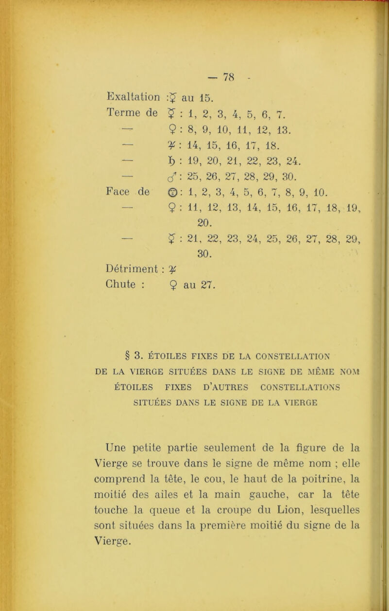 Exaltation au 15. Terme de 9 : 1, 2, 3, 4, 5, 6, 7. — 9 : 8, 9, 10, 11, 12, 13. — ¥ : 14, 15, 16, 17, 18. — 1) : 19, 20, 21, 22, 23, 24. — J: 25, 26, 27, 28, 29, 30. Face de ©: 1, 2, 3, 4, 5, 6, 7, 8, 9, 10. 9 : 11, 12, 13, 14, 15, 16, 17, 18, 19, 20. 9 : 21, 22, 23, 24, 25, 26, 27, 28, 29, 30. Detriment : % Chute : 9 au 27. § 3. ETOILES FIXES DE LA CONSTELLATION DE LA VIERGE SITUEES DANS LE SIGNE DE MEME NOM ETOILES FIXES D’AUTRES CONSTELLATIONS SITUEES DANS LE SIGNE DE LA VIERGE Une petite partie seulement de la figure de la Vierge se trouve dans le signe de meme nom ; elle comprend la tete, le cou, le haut de la poitrine, la moitie des ailes et la main gauche, car la tete touche la. queue et la croupe du Lion, lesquelles sont situees dans la premiere moitie du signe de la Vierge.