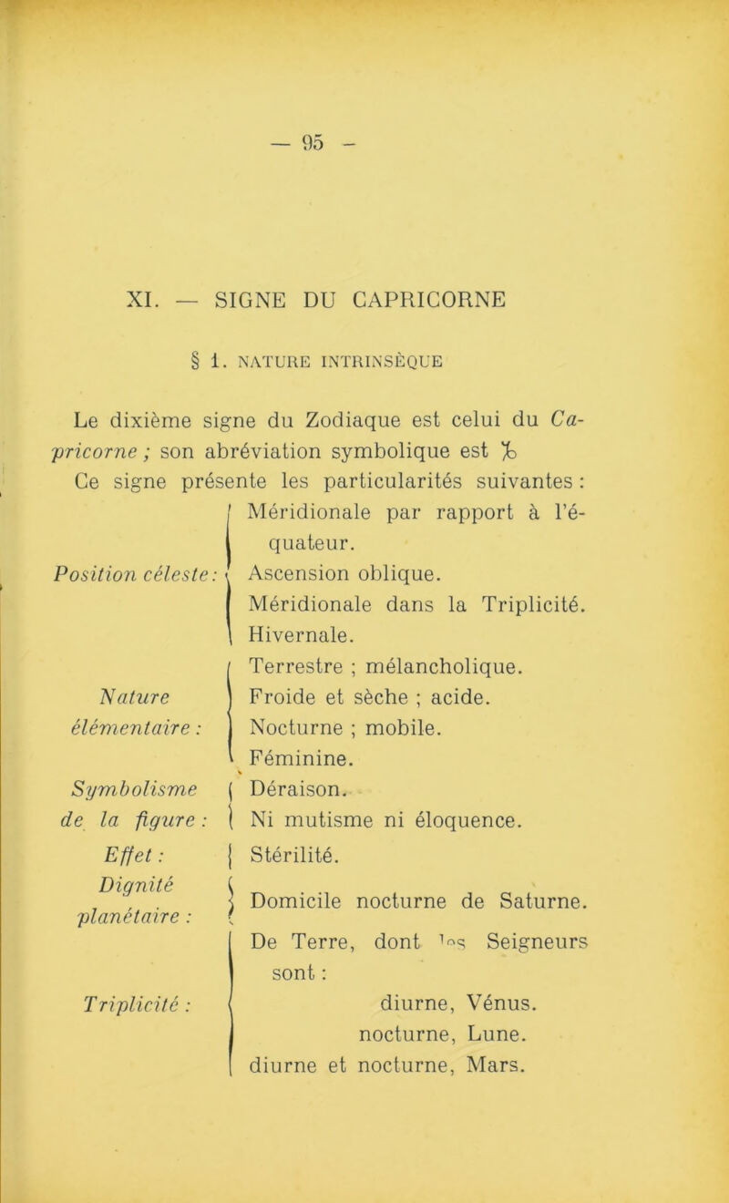 XI. — SIGNE DU CAPRICORNE § 1. NATURE INTRINSEQUE Le dixi£me signe du Zodiaque est celui du Ca- pricorne; son abr6viation symbolique est Jo Ce signe presente les particularity suivantes: I Meridionale par rapport a l’e- Position celeste: < quateur. Ascension oblique. Meridionale dans la Triplicit6. Hivernale. Nature elementaire: Terrestre ; melancholique. Froide et s^che ; acide. Nocturne ; mobile. ■ Feminine. Symbolisme de la figure : Effet: Dignite planetaire: Deraison. Ni mutisme ni eloquence. Sterilite. 1 Domicile nocturne de Saturne. De Terre, dont Seigneurs sont: Triplic.itc : diurne, Venus, nocturne, Lune. diurne et nocturne, Mars.