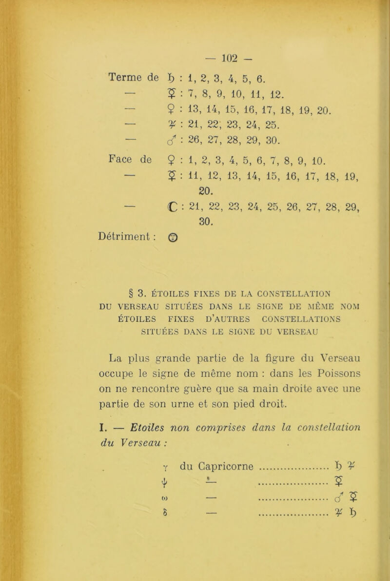 Terme de f) : 1, 2, 3, 4, 5, 6. — ? : 7, 8, 9, 10, 11, 12. $ : 13, 14, 15, 16, 17, 18, 19, 20. — : 21, 22, 23, 24, 25. — : 26, 27, 28, 29, 30. Face de 9:1, 2, 3, 4, 5, 6, 7, 8, 9, 10. — £ : 11, 12, 13, 14, 15, 16, 17, 18, 19, 20. C : 21, 22, 23, 24, 25, 26, 27, 28, 29, 30. Detriment : © § 3. ETOILES FIXES DE LA CONSTELLATION DU VERSEAU SITUEES DANS LE SIGNE DE MEME NOM ETOILES FIXES D’AUTRES CONSTELLATIONS SITUEES DANS LE SIGNE DU VERSEAU La plus grande partie de la figure du Verseau occupe le signe de meme nom : dans les Poissons on ne rencontre guere que sa main droite avec une partie de son urne et son pied droit. I. — Etoiles non comprises dans la constellation du Verseau : y du Gapricorne f) ¥ + - 5 <0 - 8 — ¥