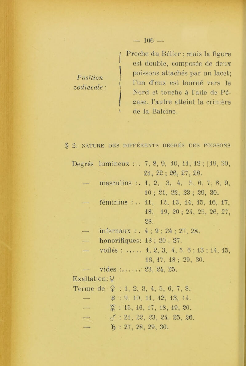 Position zodiacale: Proche du Belier ; mais la figure est double, cornposee de deux poissons attaches par un lacet; l’un d’eux est tourne vers le Nord et touche a l’aile de Pe- gase, l’autre atteint la crini£re de la Baleine. § 2. NATURE DES D IFF ERE NTS DEURES IJES POISSONS Degr6s lumineux 7, 8, 9, 10, 11, 12 ; 119, 20, 21, 22 ; 26, 27, 28. — masculins 1, 2, 3, 4, 5, 6, 7, 8, 9, 10 ; 21, 22, 23 ; 29, 30. — feminins :.. 11, 12, 13, 14, 15, 16, 17, 18, 19, 20 ; 24, 25, 26, 27, 28. — infernaux : . 4 ; 9 ; 24 ; 27, 28. — honorifiques: 13 ; 20 ; 27. voiles : 1, 2, 3, 4, 5, 6 ; 13 ; 14, 15, 16, 17, 18 ; 29, 30. — vides : 23, 24, 25. Exaltation: 9 Terine de 9 : B 2, 3, 4, 5, 6, 7, 8. 'if : 9, 10, 11, 12, 13, 14. £ : 15, 16, 17, 18, 19, 20. cf : 21, 22, 23, 24, 25, 26. — I) : 27, 28, 29, 30.