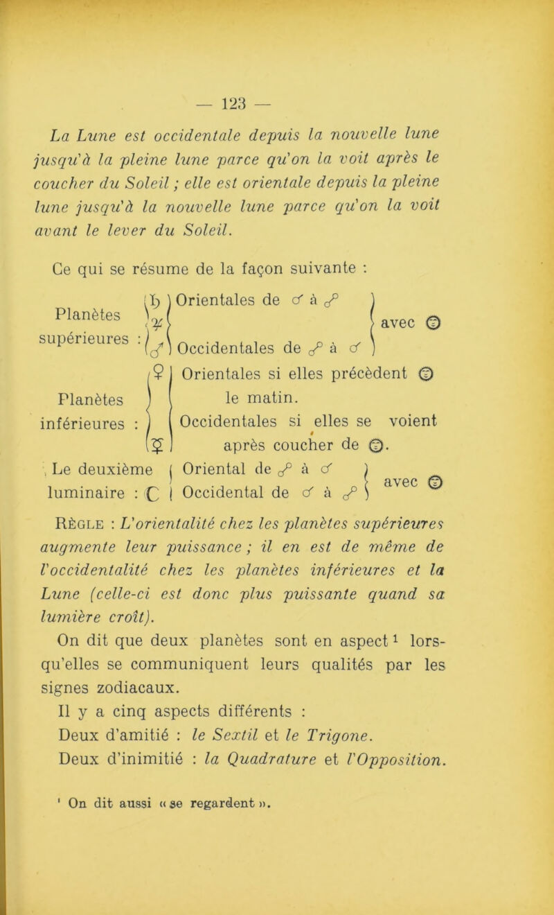 La Lune est occidentale depuis la nouvelle lune jusqu'd. la pleine lune parce qu'on la voit aprbs le coucher du Soleil; elle est orientale depuis la pleine lune jusqu'd. la nouvelle lune parce qu'on la voit avant le lever du Soleil. Ge qui se resume de la fatjon suivante : Plan^tes superieures 1) ) Orientales de o' h % let avec © Occidentales de/a (/ 1$ I Orientales si elles prudent © le matin. ( Occidentales si elles se voient 1 i 5 ) apr^s coucher de ©. Le deuxi&me j Oriental tie a cf luminaire : C I Occidental de cf a avec © R£gle : L' orient alite chez les plandtes supdrieures augmente leur puissance; il en est de meme de l' Occident alite chez les planetes inferieures et la Lune (celle-ci est done plus puissante quand sa lumiere croit). On dit que deux plan&tes sont en aspect1 lors- qu’elles se communiquent leurs qualites par les signes zodiacaux. II y a cinq aspects differents : Deux d’amiti6 : le Sextil et le Trigone. Deux d’inimitie : la Quadrature et I'Opposition. On dit aussi «ae regardent».