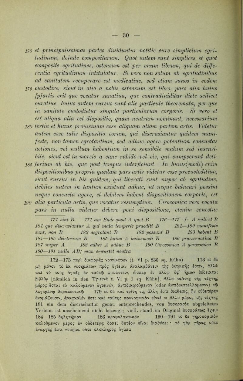 170 et principalissimas partes diuiduntiir notitie cure simplicium egri- tudinum, deinde compositarum. Quot autem sunt simplices et quot composite egritudines, ostensum est per vnum librum, qui de diffe- rentia egritudinum intitulatur. 8i vero non solum ab egritudinibus ad sanitatem recuperare est medicatiue, sed etiam sanos in eodem X75 custodire, sicut in alio a nobis ostensum est libro, pars alia huius fp]artis erit que vocatur sanatiua, que contradiuiditur dicte scilicet curatiue. huius autem rursus sunt alie p>articide theoremata, per que in sanitate custodietur singula particidarum corporis. Si vero et est aliqua alia est dispositio, quam neutram nominant, necessarium 180 tertia et huius prouisiuam esse aliquam aliam partem artis. Videtur aidem esse talis dispositio eorum, qui discrasiantur quidem mani- feste, non tamen egrotantium, sed adhuc agere potentium consuetas actiones, vel nullum habentium in se sensibile malum sed insensi- bile, sicid est in morsis a cane rabido vel eis, qui sumpserunt deli- 185 terium ab his, que post tempus interficiunt. In huius{modi) enim dispositionibus propria queda^n pars artis videtur esse precustoditiua, sicid rursus in his quidem, qui liberati sunt nuper ah egritudine, debiles autem in tantum existunt adhuc, ut neque balneari possint neque consueta agere, et debilem habent dispositionem corporis, est 190 alia particida artis, que vocatur resumptiua. Cirocomica vero vocata pars in nulla videtur debere poni dispositione, etenim senectus 171 sint B 171 am Ende quod A quot B 176—177 •/’• A scilicet B 181 que discrasiantur A qui mala temperie praediti B 181—183 manifeste sunt, non B 182 aegrotant B 182 possunt B 183 habent B 184—185 deleterium B 185 huius A huiusmodi B 186 praeseruatiua B 187 nnper A 188 adhec A adhuc B 190 Cirocomica A gerocomica B 190—191 nulla AB; man erwartet neutra 172—173 Tzspi Sta^opag voayj[j.dTa)v (t, VI p. 836 sq. Kiihn) 173 sl Ss jjLOVov x6 sx vooYjiJLdxwv Tipog uyistav avaXap^dvetv laxpixyjg laxtv, dXXd xai x6 xoug uyteig iv xaux^ cpoXdxxstv, waxsp sv dXXqj bcp’’ SsSsixxac PipXiq) [namlich in den TYtstvd t. VI p. 1 sq. Kiihn], dXXo xauxvjg x-^g Tsxvvjg [Jispog eoxat x6 xaXoupsvov uyts'.vdv, dvxtStatpoupsvoy (oder dvxt5i.aax£XX6{xsvov) xqi Xeyopsvcp •S-spaxsuxtxq) 179 el Ss xal xpixyj xog diXXy] §axt Std^S-saig, ouSsxspav dvopd^ouatv, avayxatdv laxi xal xaoxvjg Ttpovovjxixov ehcd xt oiXXo pspog x^g xsxvr^g 181 ein dem discrasiantur genau entsprechendes, von Suaxpaala abgeleitetes Verbum ist anscheinend nicht bezeugt; viell. stand im Original Suaxpdxtog exetv 184—185 §YjXYjX7^ptov 186 xpocpuXaxxtxdv 190—191 x6 §£ yyjpoxoiJLtxov xaXouiievov pspog iv oudexspq: Soxsl -S-exsov slvat * xd ydp yyjpag ouxs ivapysg laxt vdoTgixa oiixs dXdxXvjpog uylsta