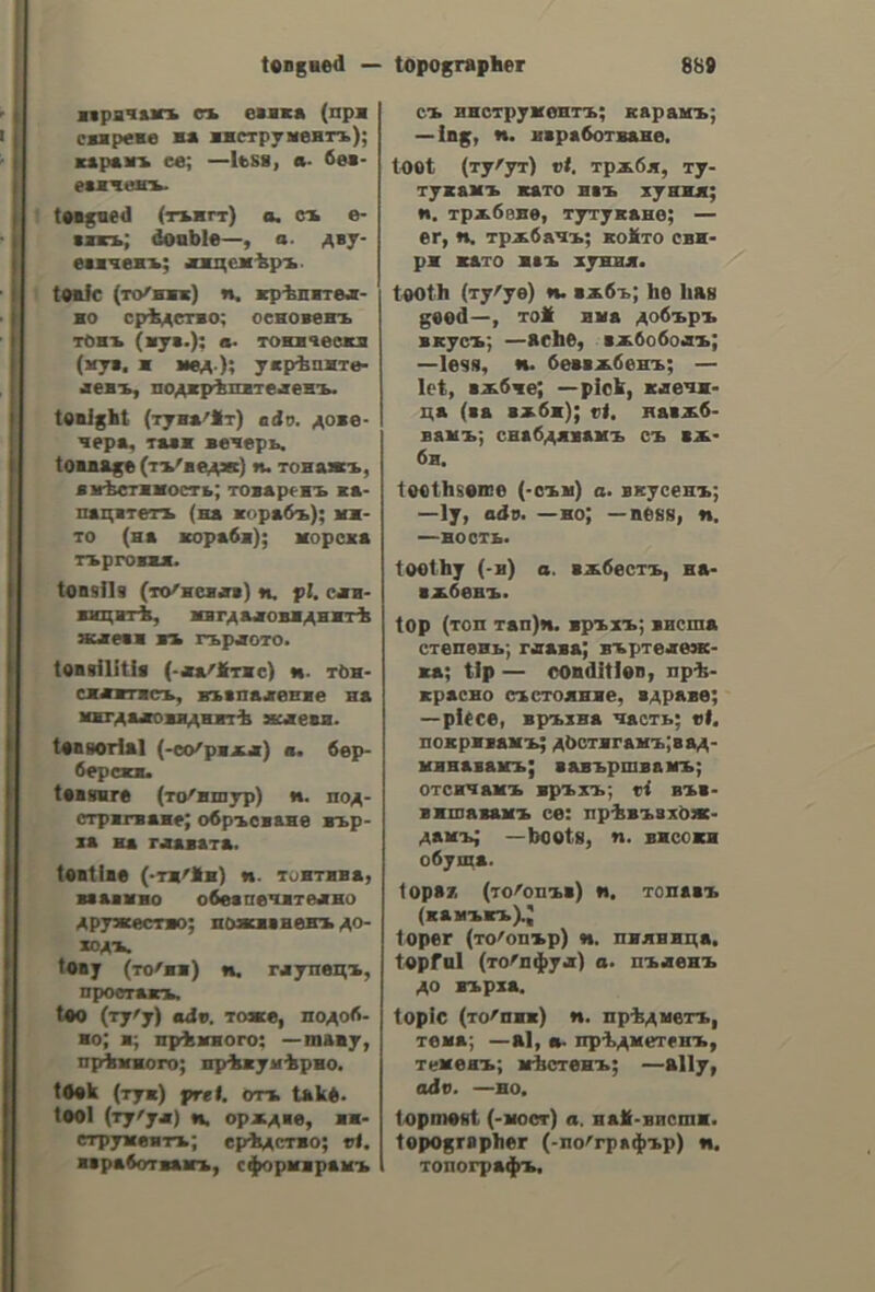 Σύλων. m. Solon. Σοφία, f. Sophia; Sophy. Σοφοκλῖις, m. Sophocles. Σπυρίδων, m. Spyridon. Στεφανία, f. Stephanie. Στέφανος, m. Stephen. Συμεὼν, m. Simeon. Σωκράτπις, m. Socrates. Σωθάννηι, f. Susan; Susannah. Fa πάκιτος, m. Tacitus. Tavtadoc, m. Tantalus. πτέρπανδρος, m. Terpander. τερψιχόρι, f. Terpsichore. Τπλέμαχος, πι. Telemachus. Τιθέριος, m. Tiberius. πιµολέων. πι. Timoleon. Τίτος, m. Titus. Teatavoc, m. Trajan. ToirtodXeuoc, m. Triptolemus. Τυρταῖος, m. Tyrtzus. me Ὑπατία, f. Hypatia. Ὑπερίδης, m. Hyperides. 5. Φαθρίκιος, m. Fabricius. Φαΐδων. m. Phedon. @aoam, m. Pharaoh. Φειδίας, m. Phidias. Φερδινάνδος, m. Ferdinand. Φιλάρτετος, m. Philaretus. Φιλήμων, m. Philemon. Φίλιππος, m. Philip. Φιλοκτήάτπς, η. Philoctetes. Φοίόπ. f. Phebe. Φραγκίόκος, πι. Francis, Frank. Φρειδερῖκος, m. Frederic(k). Φωκίων. m. Phocion. = Χαράλαμπος. m. Charalambos. Xaptdnuoc, m. Charidemus. Χαρίκλεια, f. Chariclea. Χριότιανὸς, m. Christian. Xoidtiva, f. Christina. Χριότόφορος. m. Christopher. Xouénic, f. Chryseis. Xoevddstouoc, m. Chrysostom. a 4 wuyn, f. Psyche. .@) ᾿Ωριγένης, m. Origen.