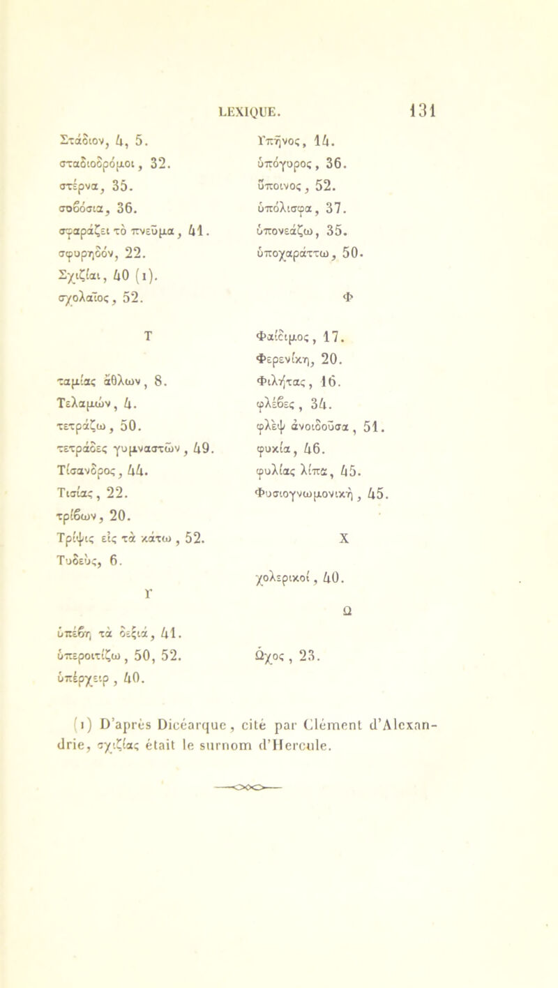 Στάδιον, 4, 5. σταδιοδρόμοι, 32. στέρνα, 35. σοβόσια, 36. αταράζει τό πνεύμα , 41. σφυρηδόν, 22. Σχιζίαι, 40 (1). σχολαΊος, 52. Τ ταμίας άθλων , 8. Τελαμών, 4. τετράζω ,50. τετράδες γυμναστών, 49. Τίσανδρος, 44. Τισίας, 22. τριβών, 20. Τρίψις εις τά κάτω , 52. Τυδεος, 6. Γ ΰπέβτ, τά δεξιά, 41. ΰπεροιτίζω , 50, 52. ύπέρχειρ , 40. Γπήνος, 14. υπόγορος , 36. υποινος , 52. ύπόλισιρα, 37. ΰπονεάζω, 35. ύποχαράττω, 50. Φ Φαίδιμος , 17. Φερενίκη, 20. Φιλήτας , Ιό. «λέβες , 34. φλεψ άνοιδοϋσα , 51. ιρυκία, 46. φυλίας λίπα, 45. Φυσιογνωμονική , 45. X χολερικοί, 40. Ώ Ωχος, 23. (ι) Β’αρΓΰΒ ΟίοόαΓ£|ΐιο , οίΐέ ραι- (ίΐέιτιεηΐ: ό’ΛΙοχαη- ιΐπβ, σχιζίας έΐηϊΐ 1β δΐιπιοιη (ΓΗβΐ’ΟυΙε.