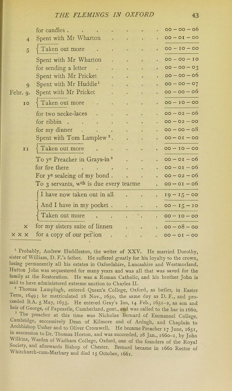 4 5 9 Febr. 9. 10 11 X XXX for candles .... Spent with Mr Wharton . 00 - 00 - 06 . 00-01 - 00 { Taken out more . 00 - 10 - 00 Spent with Mr Wharton for sending a letter Spent with Mr Pricket Spent with Mr Huddle1 Spent with Mr Pricket . 00-00—10 . 00 - 00 - 03 . 00 — 00 — 06 . 00-00-07 . 00 - 00 - 06 •{ Taken out more . 00-10-00 for two necke-laces for ribbin .... for my dinner Spent with Tom Lamplew 2. . 00 - 02 — 06 . 00 — 02 — 00 . 00 - 00 - 08 . 00 — 01 - 00 1 Taken out more . 00 - 10 — 00 To ye Preacher in Grays-in3 for fire there ..... For ye sealeing of my bond . To 3 servants, w°h is due every tearme . 00-01 — 06 . 00 - 01 — 06 . 00 — 02 — 06 . 00 — 01 — 06 I have now taken out in all 19-15-00 And I have in my pocket . . 00-15-10 ■ Taken out more . . OO — IO — OO for my sisters suite of linnen for a copy of our pePion . 00 - 08 - 00 . 00 - 01 - 00 1 Probably, Andrew Huddleston, the writer of XXV. He married Dorothy, sister of William, D. F.’s father. He suffered greatly for his loyalty to the crown, losing permanently all his estates in Oxfordshire, Lancashire and Westmorland. Hutton John was sequestered for many years and was all that was saved for the family at the Restoration. He was a Roman Catholic, and his brother John is said to have administered extreme unction to Charles II. 2 Thomas Lamplugh, entered Queen’s College, Oxford, as batler, in Easter Term, 1649; he matriculated 18 Nov., 1650, the same day as D. F., and pro- ceeded B.A. 5 May, 1653. He entered Gray’s Inn, 14 Feb., 1651-2, as son and heir of George, of Papcastle, Cumberland, gent., and was called to the bar in 1660. The preacher at this time was Nicholas Bernard of Emmanuel College, Cambridge, successively Dean of Kilmore and of Ardagh, and Chaplain to Archbishop Ussher and to Oliver Cromwell. He became Preacher 17 June, 1651, in succession to Dr. Thomas Horton, and was succeeded, 28 Jan., 1660-1, by John Wilkins, Warden of Wadham College, Oxford, one of the founders of the Royal Society, and afterwards Bishop of Chester. Bernard became in 1660 Rector of Whitchurch-cum-Marbury and died 15 October, 1661.