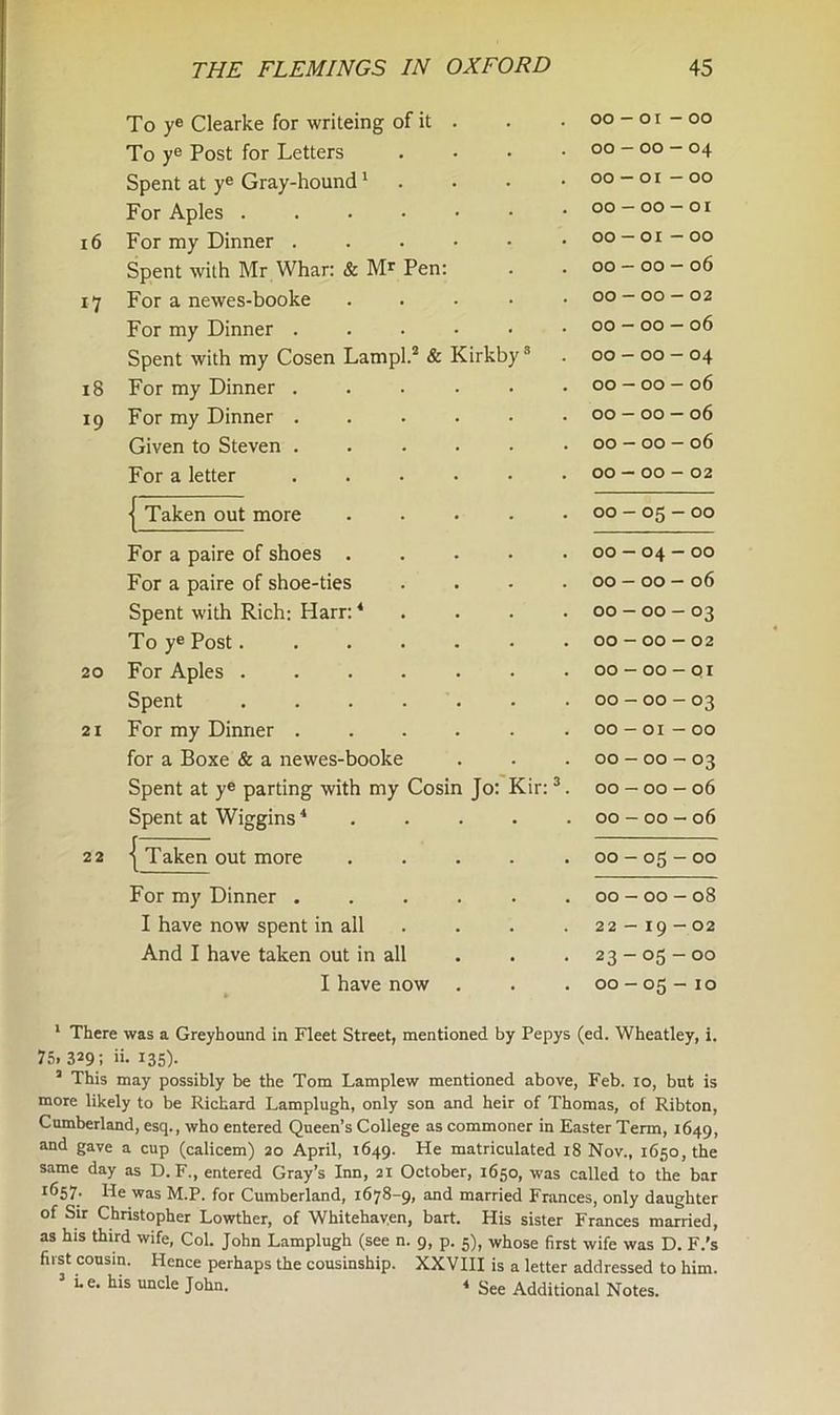 To ye Clearke for writeing of it . 00-01 - 00 To ye Post for Letters .... 00 - 00 - 04 Spent at ye Gray-hound1 00 — 01 - 00 For Aples 00-00-01 16 For my Dinner 00 — 01 — 00 Spent with Mr Whar: & Mr Pen: 00 — 00 - 06 17 For a newes-booke . 00 - 00 — 02 For my Dinner 00 - 00 - 06 Spent with my Cosen Lampl.2 & Kirkby3 00 - 00 - 04 18 For my Dinner ...... 00 - 00 - 06 !9 For my Dinner ...... 00 - 00 - 06 Given to Steven ...... 00 - 00 - 06 For a letter ...... 00 - 00 - 02 j Taken out more ..... 00 - 05 - 00 For a paire of shoes ..... 00 — 04 - 00 For a paire of shoe-ties .... 00 - 00 - 06 Spent with Rich: Harr:4 00 - 00 — 03 To ye Post....... 00 - 00 - 02 20 For Aples ....... 00-00-01 Spent ....... 00 - 00 - 03 21 For my Dinner ...... 00 - 01 - 00 for a Boxe & a newes-booke 00 - 00 - 03 Spent at ye parting with my Cosin Jo: Kir:3. 00 - 00 - 06 Spent at Wiggins4 .... 00 - 00 - 06 22 { Taken out more ..... 00 - og - 00 For my Dinner ...... 00 - 00 - 08 I have now spent in all 22 — 19 — 02 And I have taken out in all 23-05-00 I have now . 00 - og - 10 1 There was a Greyhound in Fleet Street, mentioned by Pepys (ed. Wheatley, i. 75. 329; »• 135)- 2 This may possibly be the Tom Lamplew mentioned above, Feb. 10, but is more likely to be Richard Lamplugh, only son and heir of Thomas, of Ribton, Cumberland, escp, who entered Queen’s College as commoner in Easter Term, 1649, and gave a cup (calicem) 20 April, 1649. He matriculated 18 Nov., 1650, the same day as D. F., entered Gray’s Inn, 21 October, 1650, was called to the bar 1657. He was M.P. for Cumberland, 1678-9, and married Frances, only daughter of Sir Christopher Lowther, of Whitehaven, bart. His sister Frances married, as his third wife, Col. John Lamplugh (see n. 9, p. 5), whose first wife was D. F.'s first cousin. Hence perhaps the cousinship. XXVIII is a letter addressed to him. 3 i. e. his uncle John. 4 See Additional Notes.