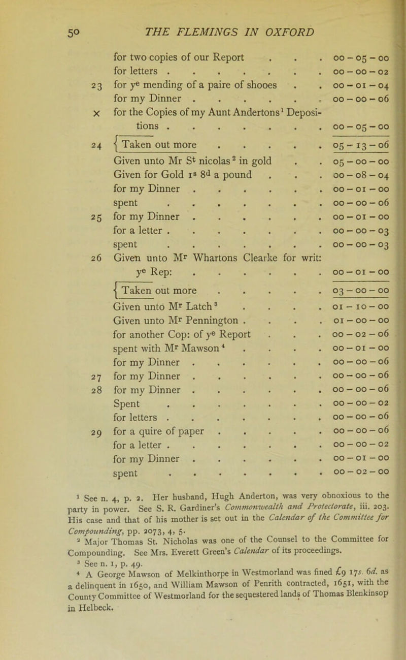 for two copies of our Report • • 00 - 05 - 00 for letters .... • • • 00 - 00 - 02 23 for ye mending of a paire of shooes • . 00 - 01 - 04 for my Dinner . • . , 00 - 00 - 06 X for the Copies of my Aunt Anderton s Deposi- tions .... • • O 0 1 0 cn 1 O O 24 { Taken out more . • • 05-13-06 Given unto Mr S* nicolas2 in gold , . 05 - 00 - 00 Given for Gold i8 8d a pound • • . 00 - 08 - 04 for my Dinner . • . • 00 - 01 - 00 spent .... • • 00 - 00 - 06 25 for my Dinner . . • • 00 — ox - 00 for a letter .... . • 00 - 00 - 03 spent .... • • 00 - 00 - 03 26 Given unto Mr Whartons Clearke for writ: ye Rep: • • 00 - 01 - 00 ■{ Taken out more • • . 03 - 00 - 00 Given unto Mr Latch3 . • • 01 - 10-00 Given unto Mr Pennington . • • 01 — 00 — 00 for another Cop: of ye Report . • 00 — 02 — 06 spent with Mr Mawson4 . 00 — 01 — 00 for my Dinner . . . OO — OO - 06 27 for my Dinner . • . OO - OO - 06 28 for my Dinner . . • • OO - OO - 06 Spent .... . • OO - 00 - 02 for letters .... • OO — OO — 06 29 for a quire of paper • . OO — OO — 06 for a letter .... . . OO - OO - 02 for my Dinner • . OO — OI - OO spent .... • • OO - 02 - OO 1 See n. 4, p. 2. Her husband, Hugh Anderton, was very obnoxious to the party in power. See S. R. Gardiner’s Commonwealth and Protectorate, iii. 203. His case and that of his mother is set out in the Calendar of the Committee for Compounding, pp. 2073, 4, 5. a Major Thomas St. Nicholas was one of the Counsel to the Committee for Compounding. See Mrs. Everett Green’s Calendar of its proceedings. 3 See n. 1, p. 49. * A George Mawson of Melkinthorpe in Westmorland was fined £9 17*. 6d. as a delinquent in 1650, and William Mawson of Penrith contracted, 1651, with the County Committee of Westmorland for the sequestered lands of Thomas Blenkinsop in Helbeck.