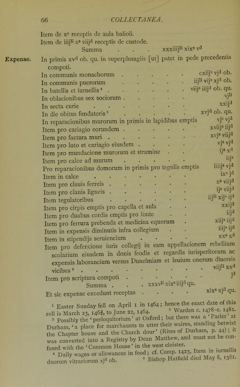 Expense. Item de x® receptis de aula balioli. Item de x» viij*! receptis de custode. Summa . . . xxxiiijl' xixs In primis xv‘i ob. qu. in superplusagiis [ut] patet in pede precedentis compoti. In communis monachorum ..... cxiij® vj'i ob. iijli vij” xj^' ob. viijs iiij^l ob. qu. apidibus emptis In communis puerorum In batellis et iurnellis ^ . In oblacionibus sex sociorum . In secta curie .... In die obitus fundatoris “ In reparacionibus murorum in primis in Item pro cariagio eorundem . Item pro factura muri . Item pro luto et cariagio eiusdem . Item pro mundacione murorum et stramine . Item pro calce ad murum . . . • • Pro reparacionibus domorum in primis pro tegulis emptis Item in calce Item pro clauis ferreis Item pro clauis ligneis Item tegulatoribus Item pro cirpis emptis pro capclla et aula Item pro duabus cordis emptis pro fonte Item pro ferrura prebenda et medicina equorum Item in expensis diminutis infra collegium Item in stipendijs seruiencium . . • • _ Item pro defencione iuris collegij in earn appellacionem rebellium scolarium eiusdem in donis feodis et regardis iurisperitorum ac expensis laborancium versus Dunelmiam et leuium onerum diuersis vicibus vjli xxijJ xvj<t ob. qu. vjs vjd xviij® iij'^ xvjs viij*^ vjs vj<l ij8 x'l iij® liiij® vj*l ix® X® viij<l ij® vaj^l iijli xij® ij xxijd iijil xiij® iij‘1 iiij® ijd XX® xd id Item pro scriptura compoti . Summa . Et sic expense excedunt receptas 1 Easter Sunday fell on April i xxxvl' xix® iiij^' qu. xxd xix® xj'l qu in 1464 ; hence the exact date of this roll Ulviarch 23, 146^, to June 22, 1464. “ Warden c. 147^-0-^81. ® Possibly the ‘perloquitorium’ at Oxford; but there was a Parler at Durham ‘ a place for marchaunts to utter their wanes, standing betwixt the Chapter house and the Church dour’ (Rites of Durham, p. 44) i >t was converted into a Registry by Dean Matthew, and must not be con- fused with the ‘ Common House ’ in the west cloister. _ * Daily wages or allowances in food; cf. Comp. 1423. Item >n lumell s duorum (urariorum xj- ob. “ Biahop Hatfield d.cd May 8, ,38..